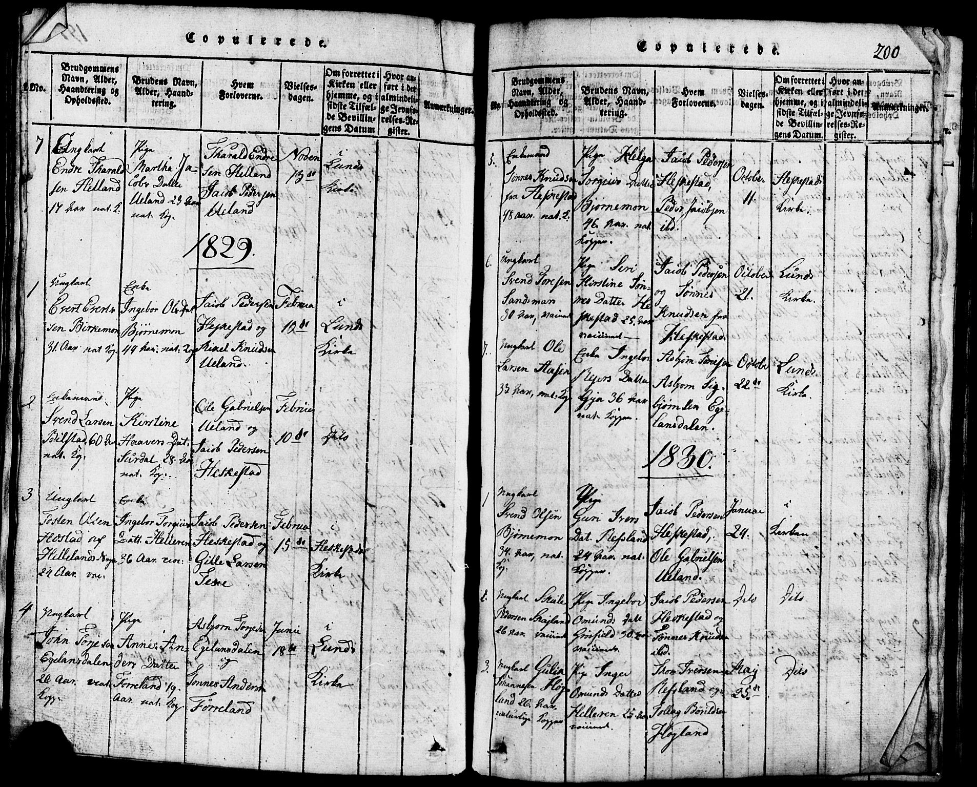 Lund sokneprestkontor, SAST/A-101809/S07/L0001: Parish register (copy) no. B 1, 1815-1853, p. 200
