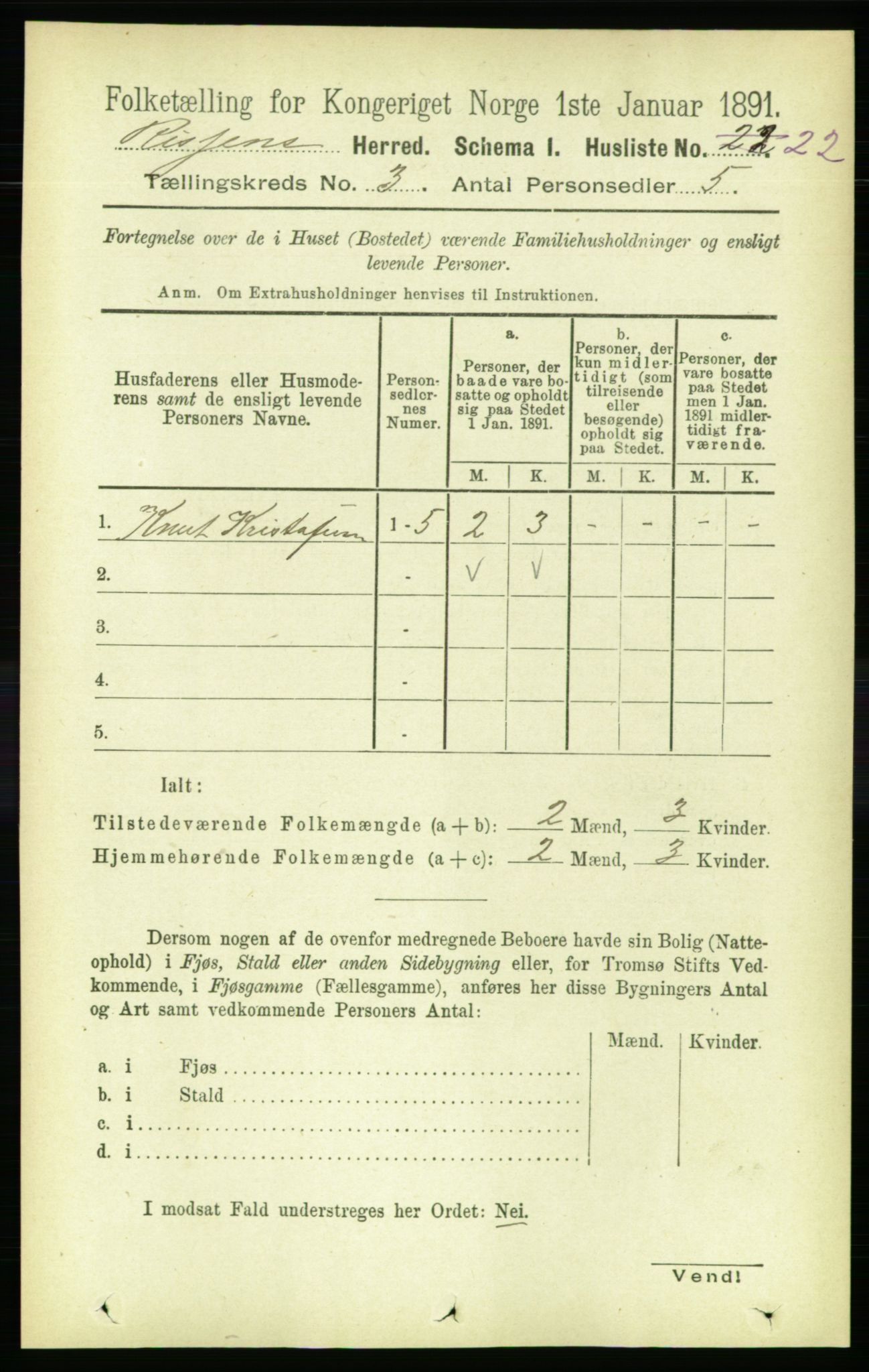 RA, 1891 census for 1624 Rissa, 1891, p. 1528