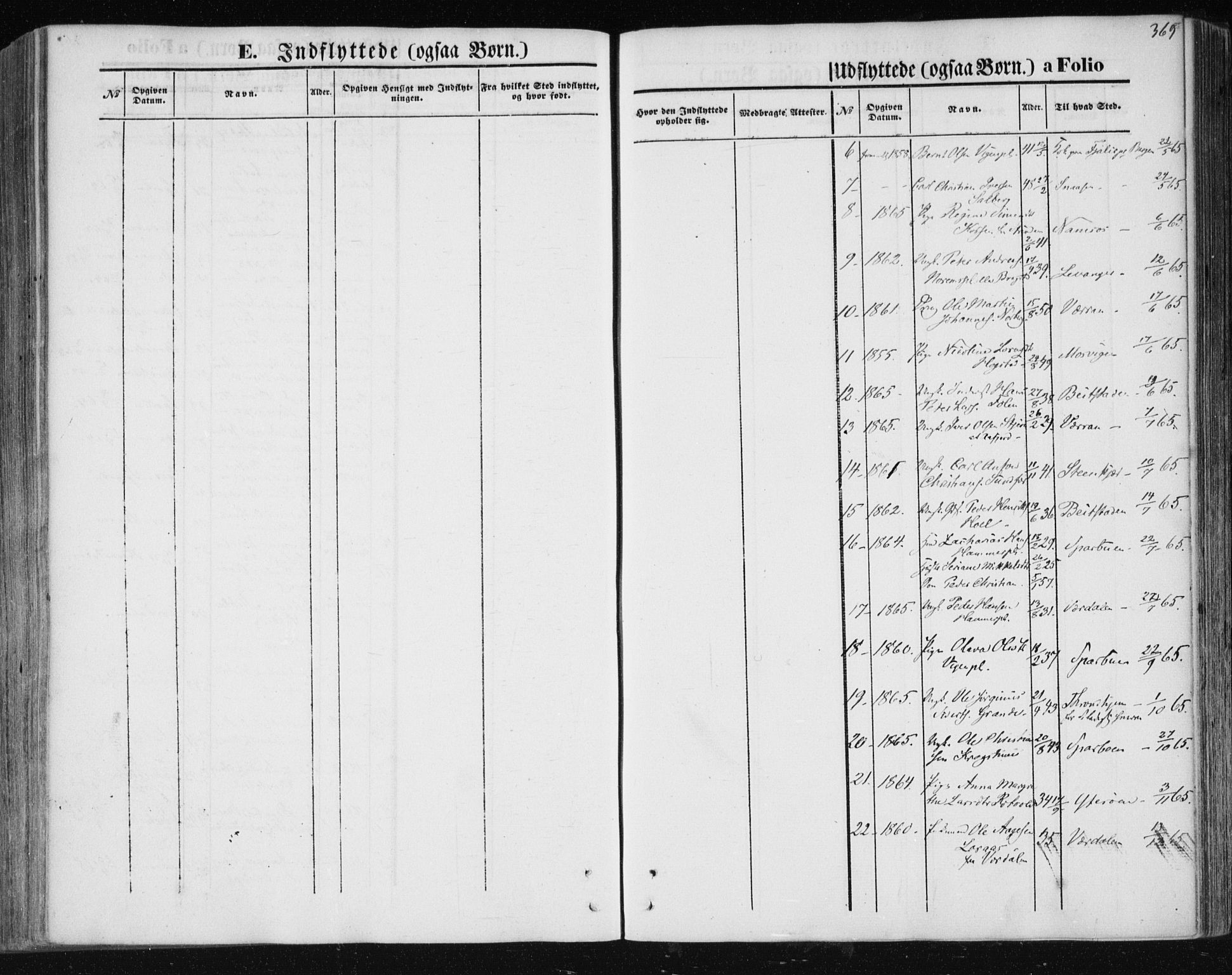 Ministerialprotokoller, klokkerbøker og fødselsregistre - Nord-Trøndelag, SAT/A-1458/730/L0283: Parish register (official) no. 730A08, 1855-1865, p. 369