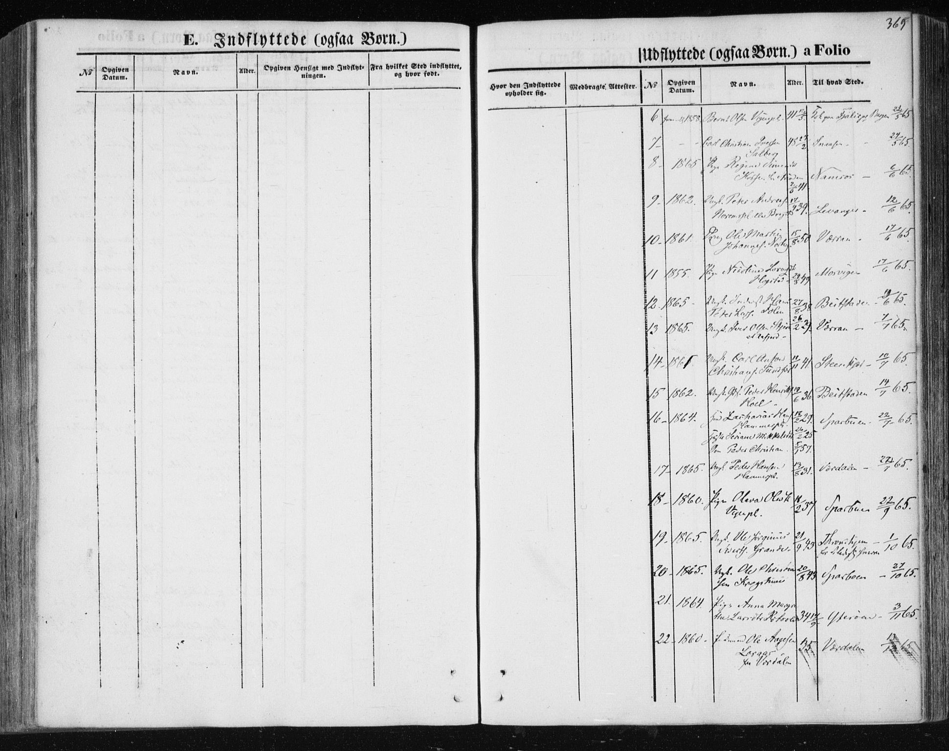 Ministerialprotokoller, klokkerbøker og fødselsregistre - Nord-Trøndelag, AV/SAT-A-1458/730/L0283: Parish register (official) no. 730A08, 1855-1865, p. 369