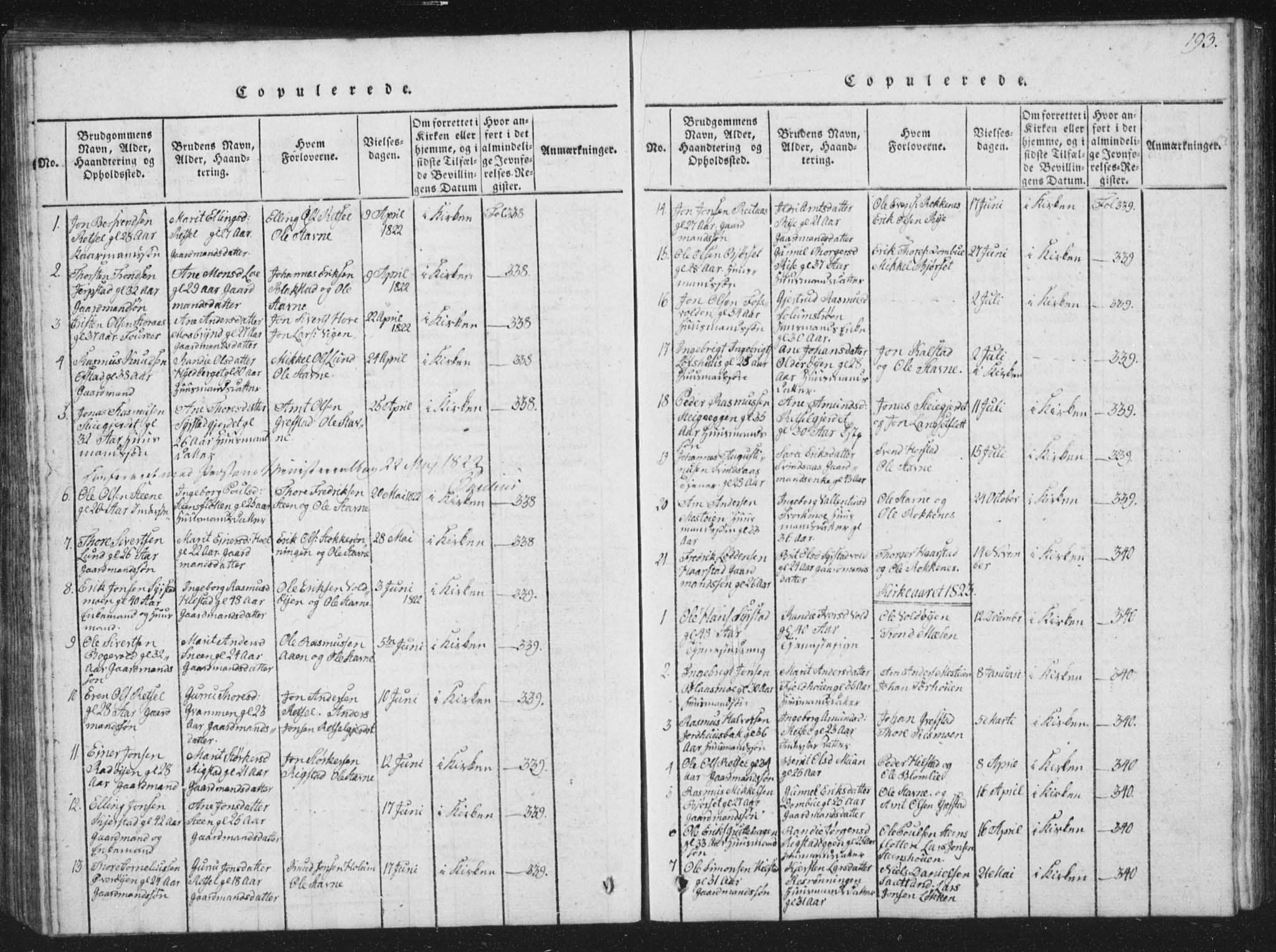 Ministerialprotokoller, klokkerbøker og fødselsregistre - Sør-Trøndelag, SAT/A-1456/672/L0862: Parish register (copy) no. 672C01, 1816-1831, p. 193