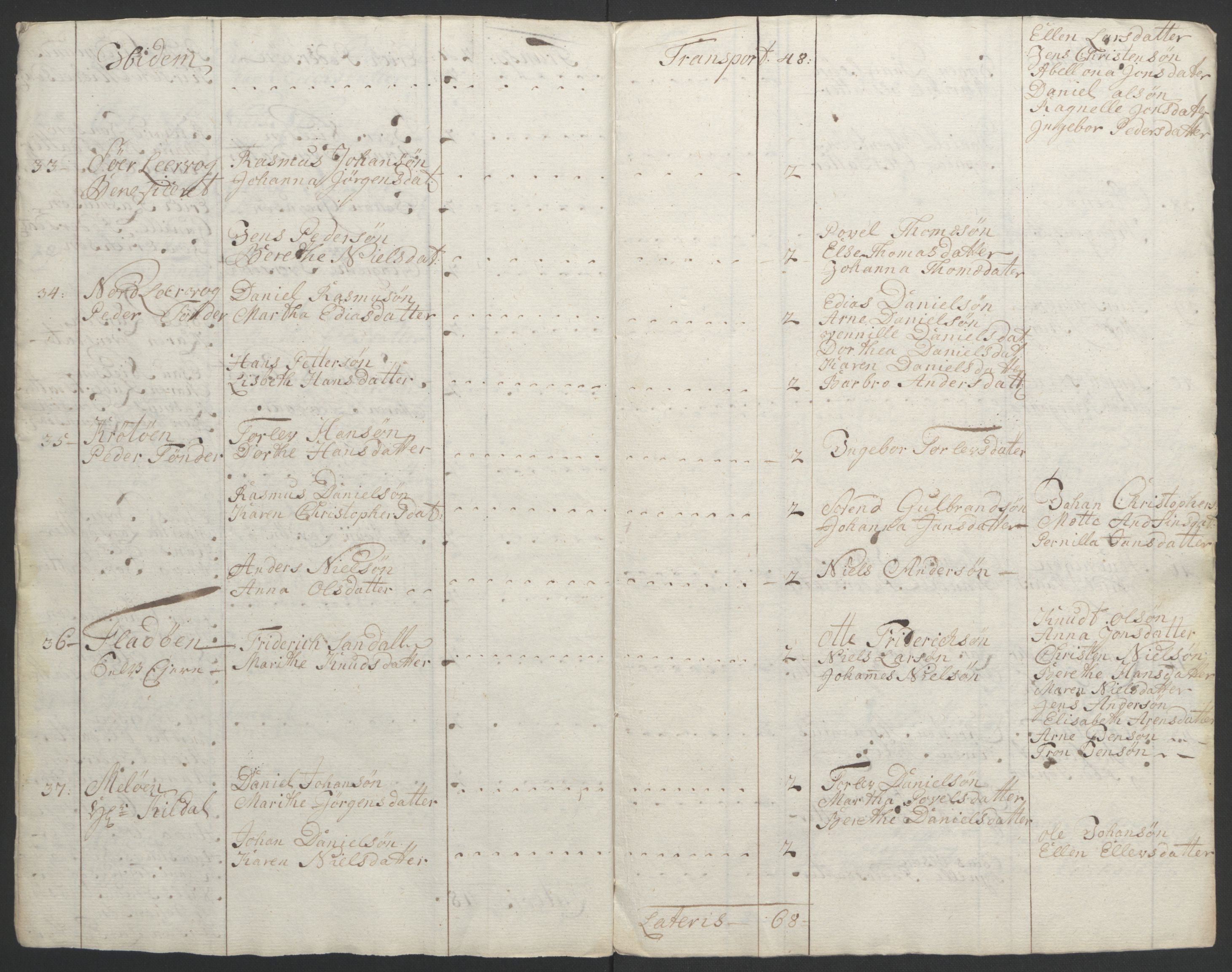 Rentekammeret inntil 1814, Realistisk ordnet avdeling, RA/EA-4070/Ol/L0022b: [Gg 10]: Ekstraskatten, 23.09.1762. Senja og Troms, 1765-1768, p. 154