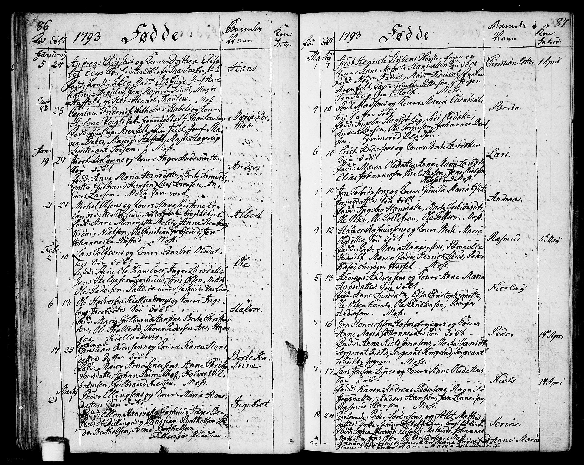 Moss prestekontor Kirkebøker, SAO/A-2003/F/Fa/L0004: Parish register (official) no. I 4, 1784-1808, p. 86-87