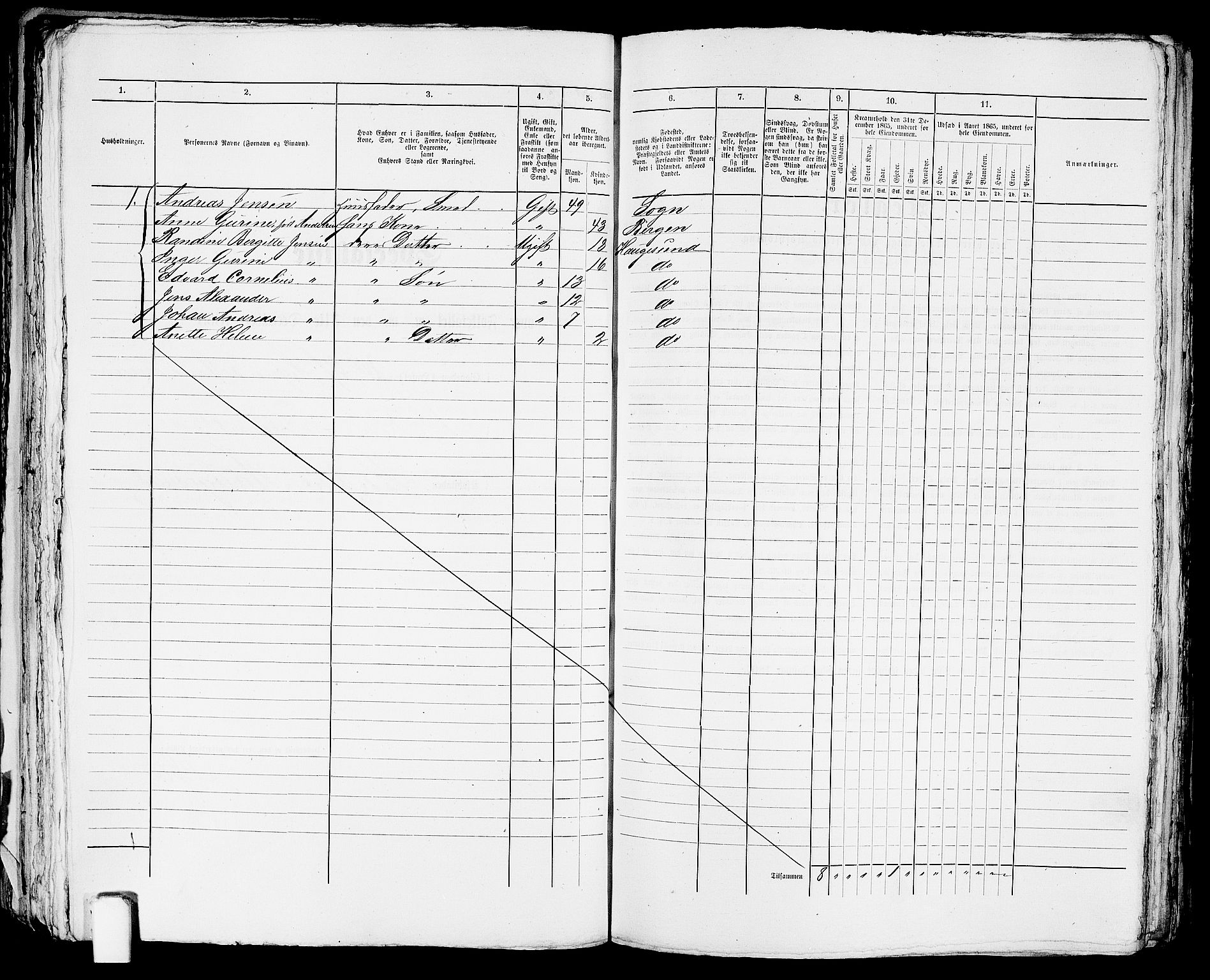 RA, 1865 census for Torvastad/Haugesund, 1865, p. 208