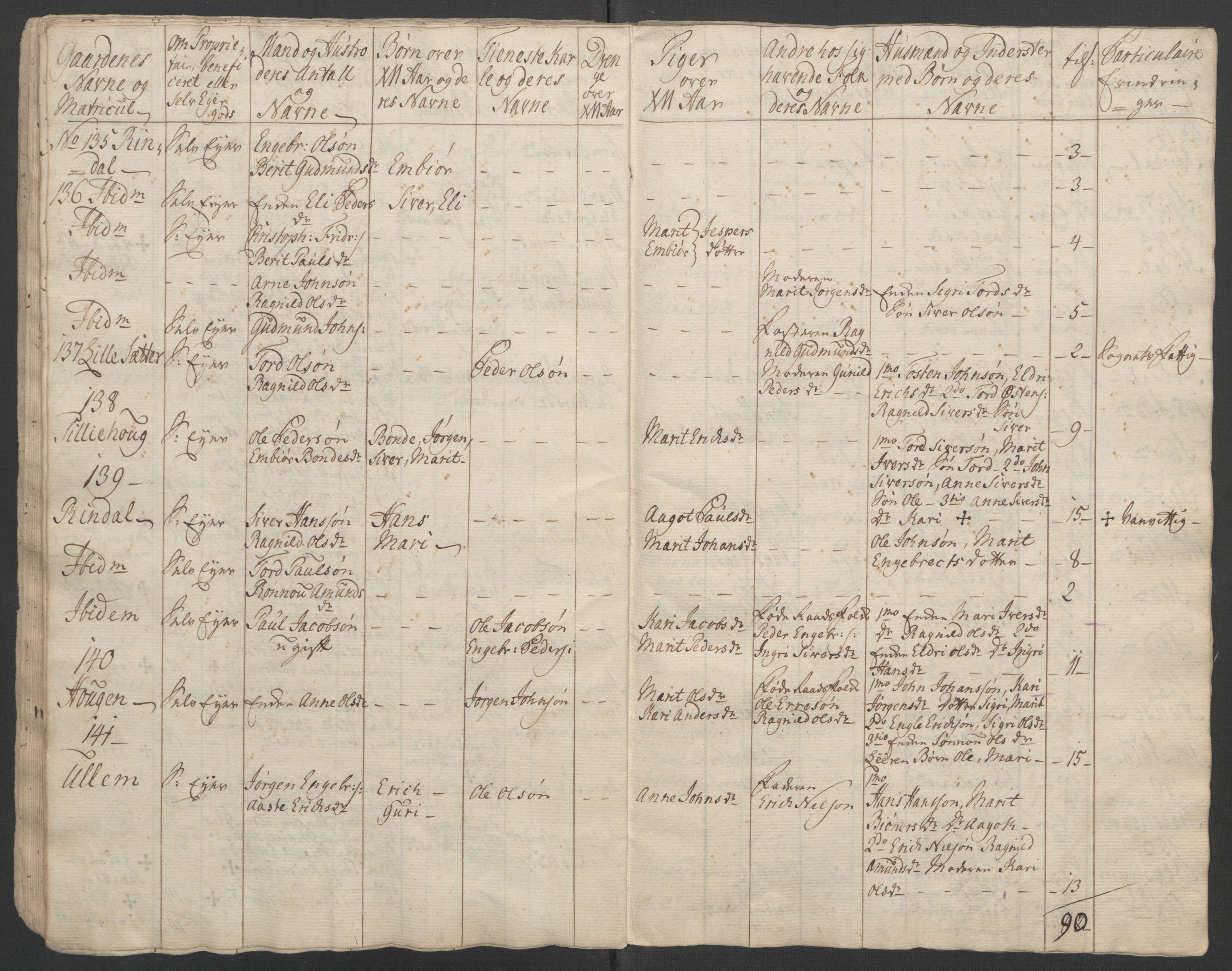 Rentekammeret inntil 1814, Reviderte regnskaper, Fogderegnskap, RA/EA-4092/R17/L1266: Ekstraskatten Gudbrandsdal, 1762-1766, p. 297