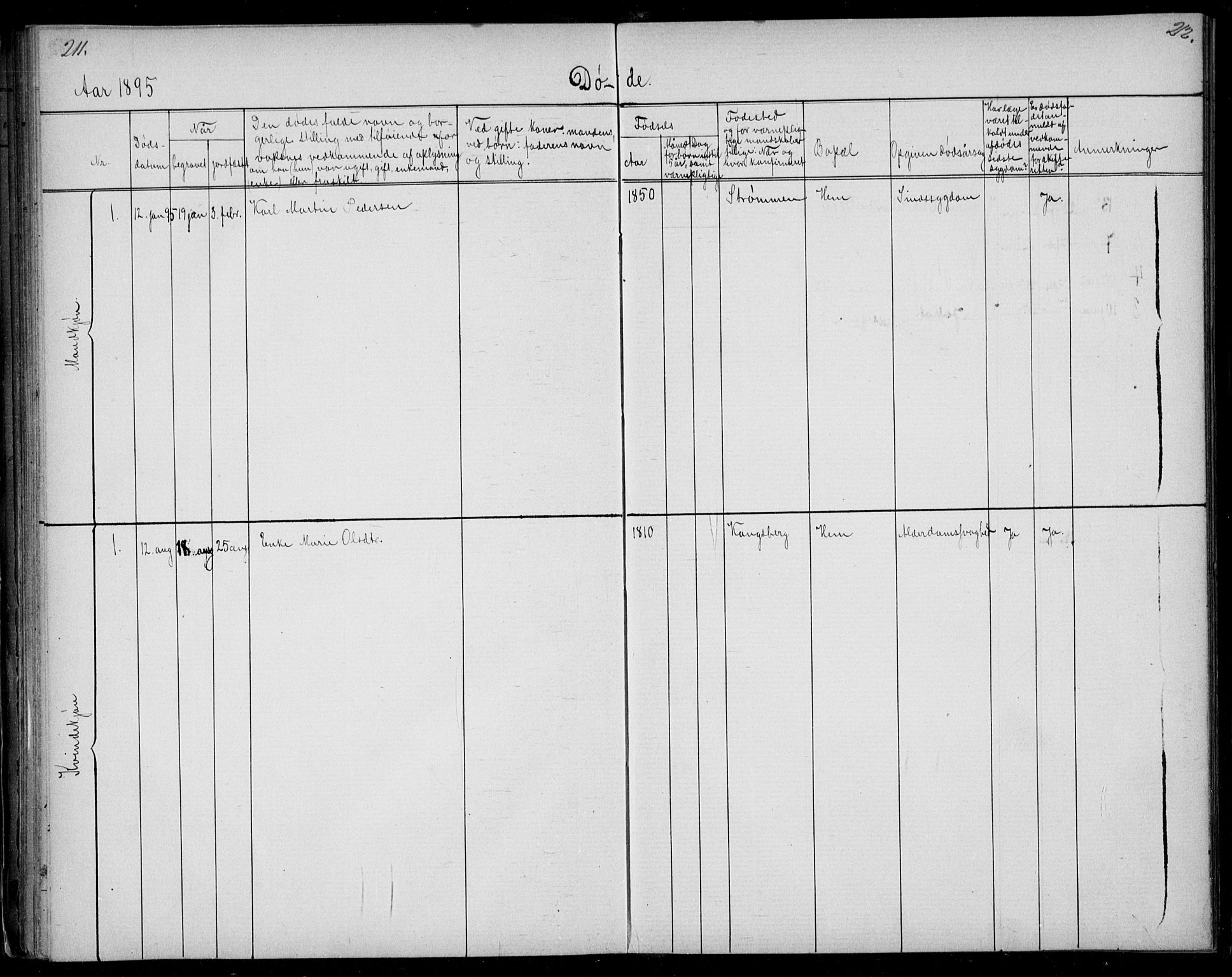 Lardal kirkebøker, AV/SAKO-A-350/G/Gb/L0001: Parish register (copy) no. II 1, 1864-1899, p. 211-212