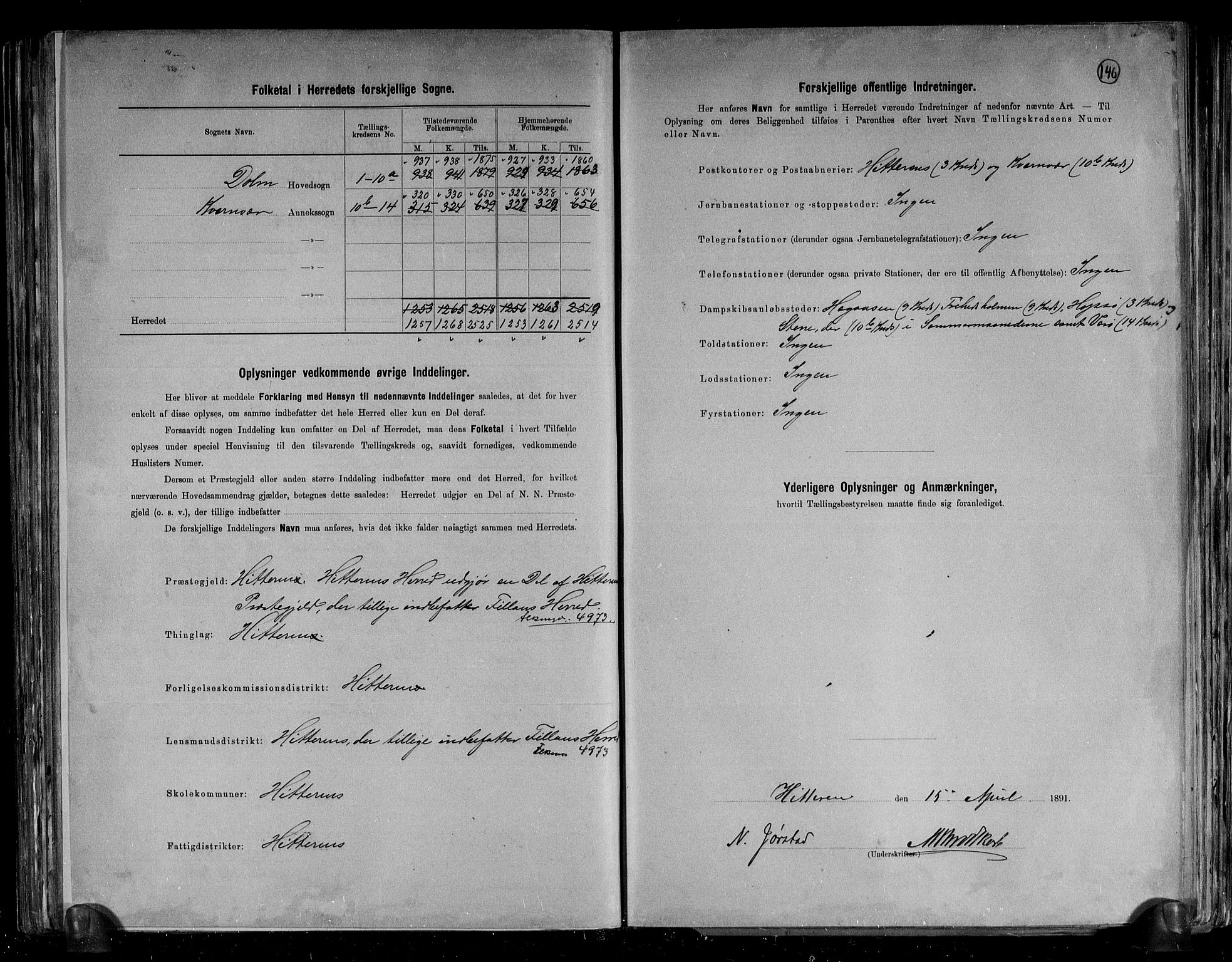 RA, 1891 census for 1617 Hitra, 1891, p. 3