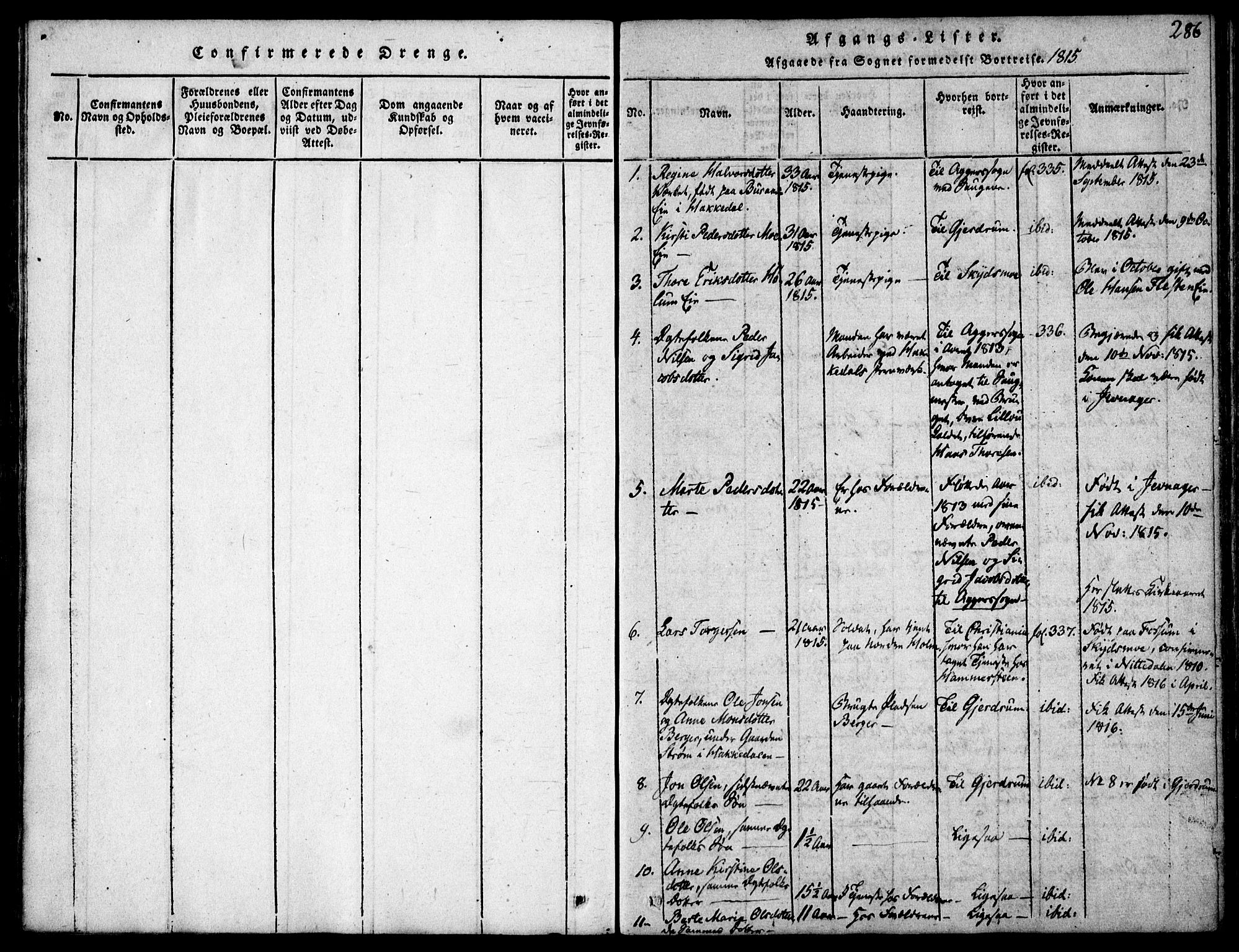Nittedal prestekontor Kirkebøker, SAO/A-10365a/F/Fa/L0003: Parish register (official) no. I 3, 1814-1836, p. 286