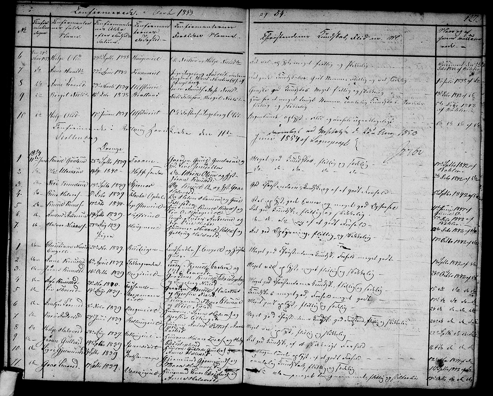 Rollag kirkebøker, SAKO/A-240/G/Ga/L0002: Parish register (copy) no. I 2, 1831-1856, p. 127