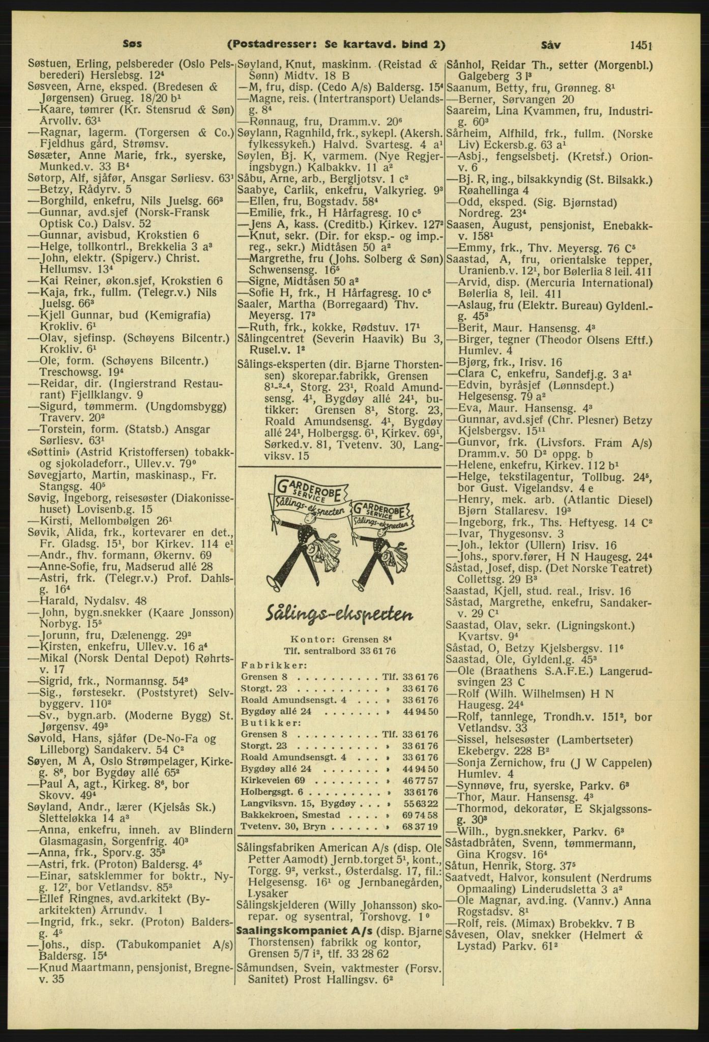 Kristiania/Oslo adressebok, PUBL/-, 1961-1962, p. 1451