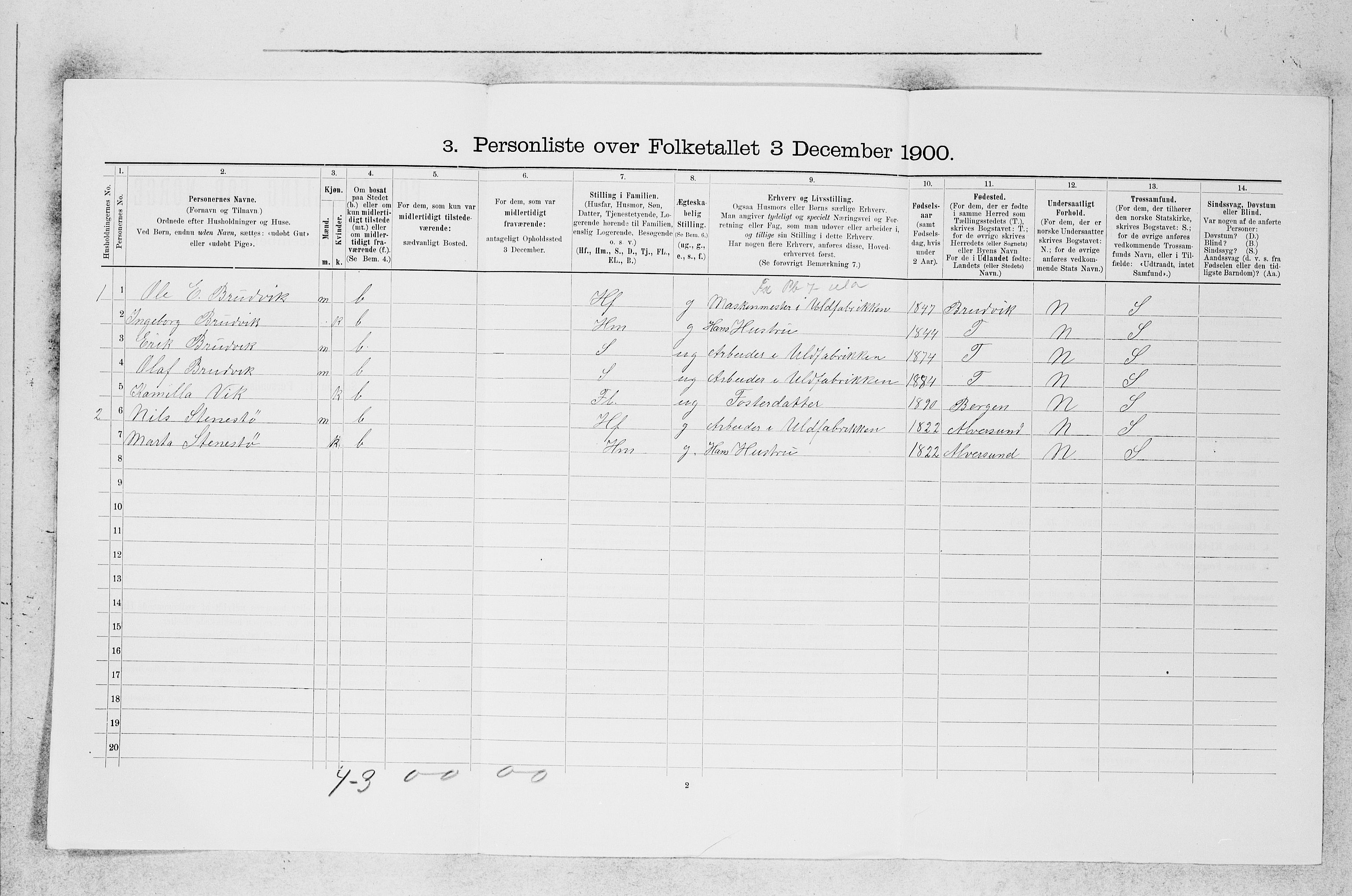 SAB, 1900 census for Haus, 1900, p. 1316