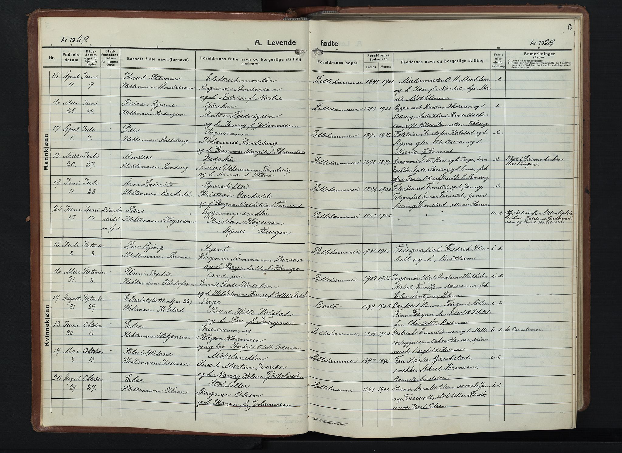 Lillehammer prestekontor, AV/SAH-PREST-088/H/Ha/Hab/L0003: Parish register (copy) no. 3, 1927-1943, p. 6