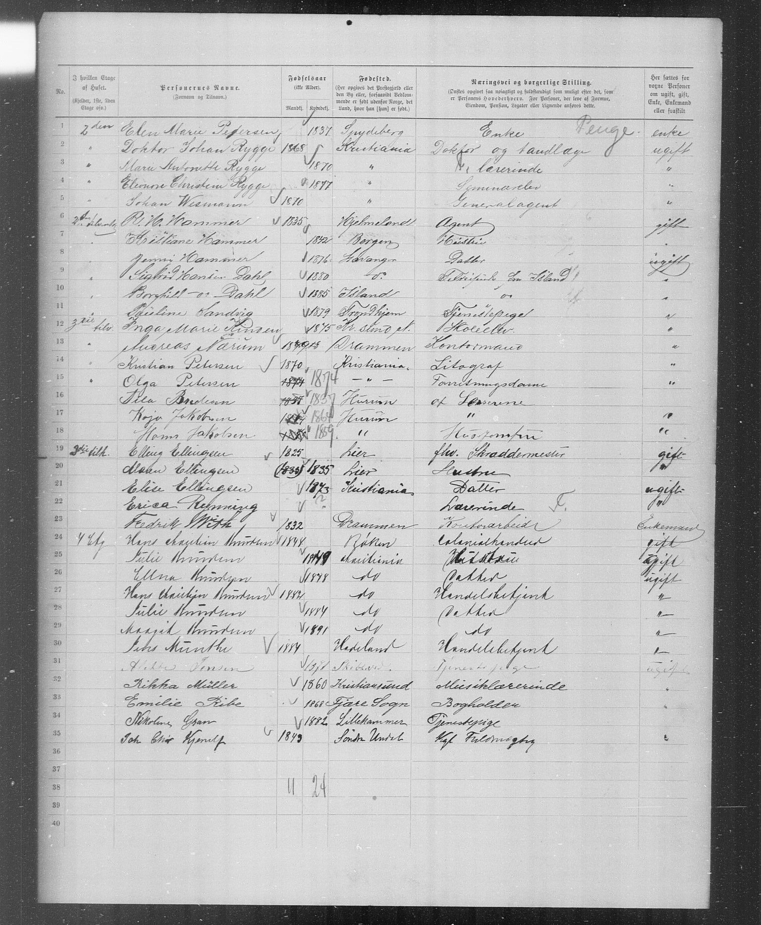 OBA, Municipal Census 1899 for Kristiania, 1899, p. 5322