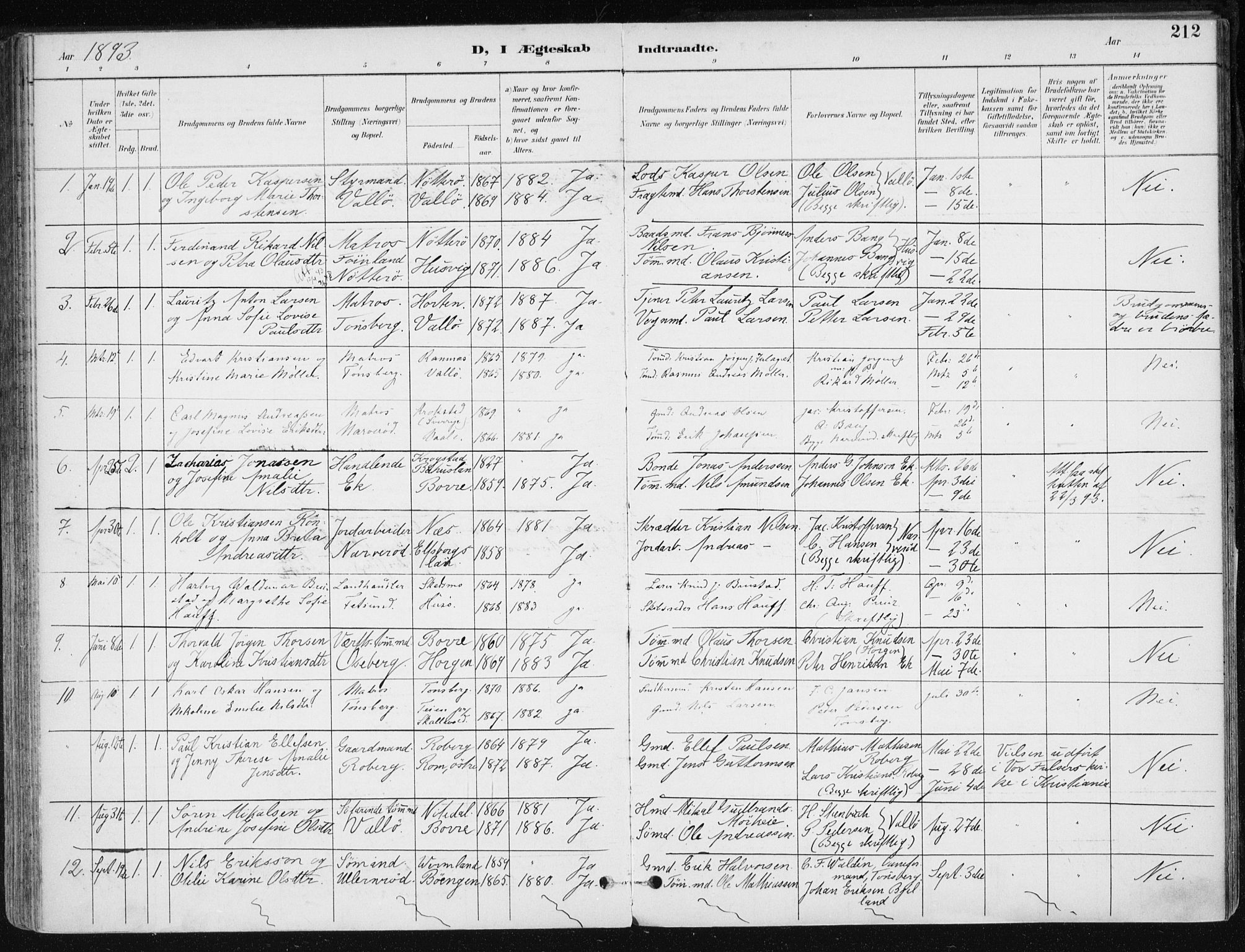 Sem kirkebøker, AV/SAKO-A-5/F/Fb/L0005: Parish register (official) no. II 5, 1892-1904, p. 212