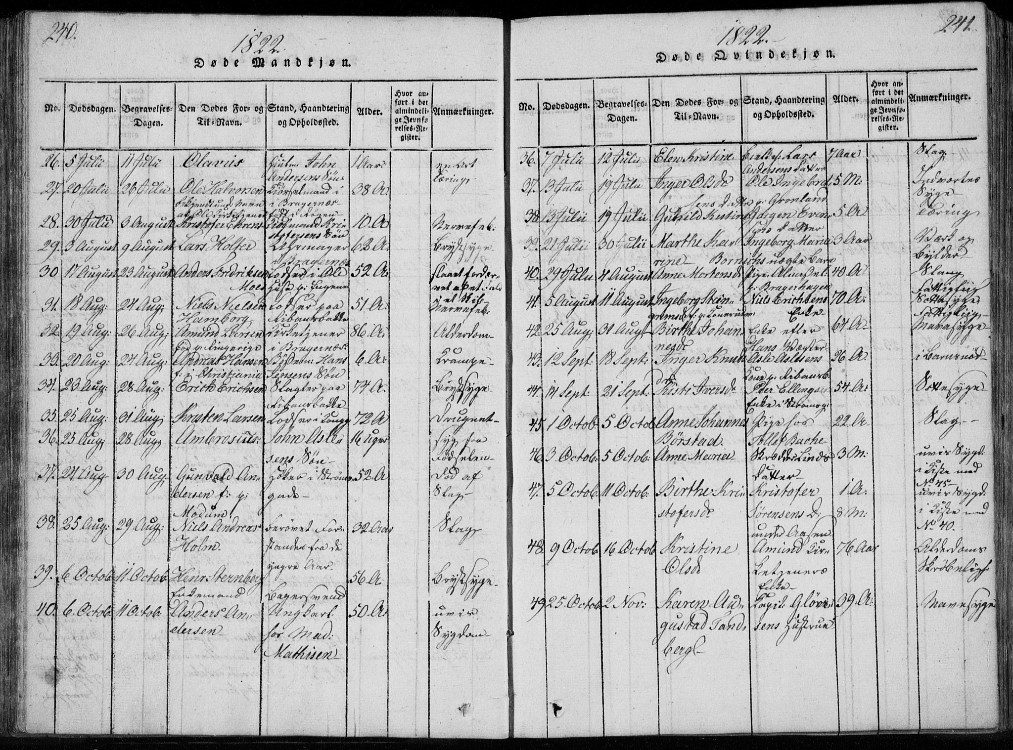 Bragernes kirkebøker, AV/SAKO-A-6/F/Fa/L0007: Parish register (official) no. I 7, 1815-1829, p. 240-241