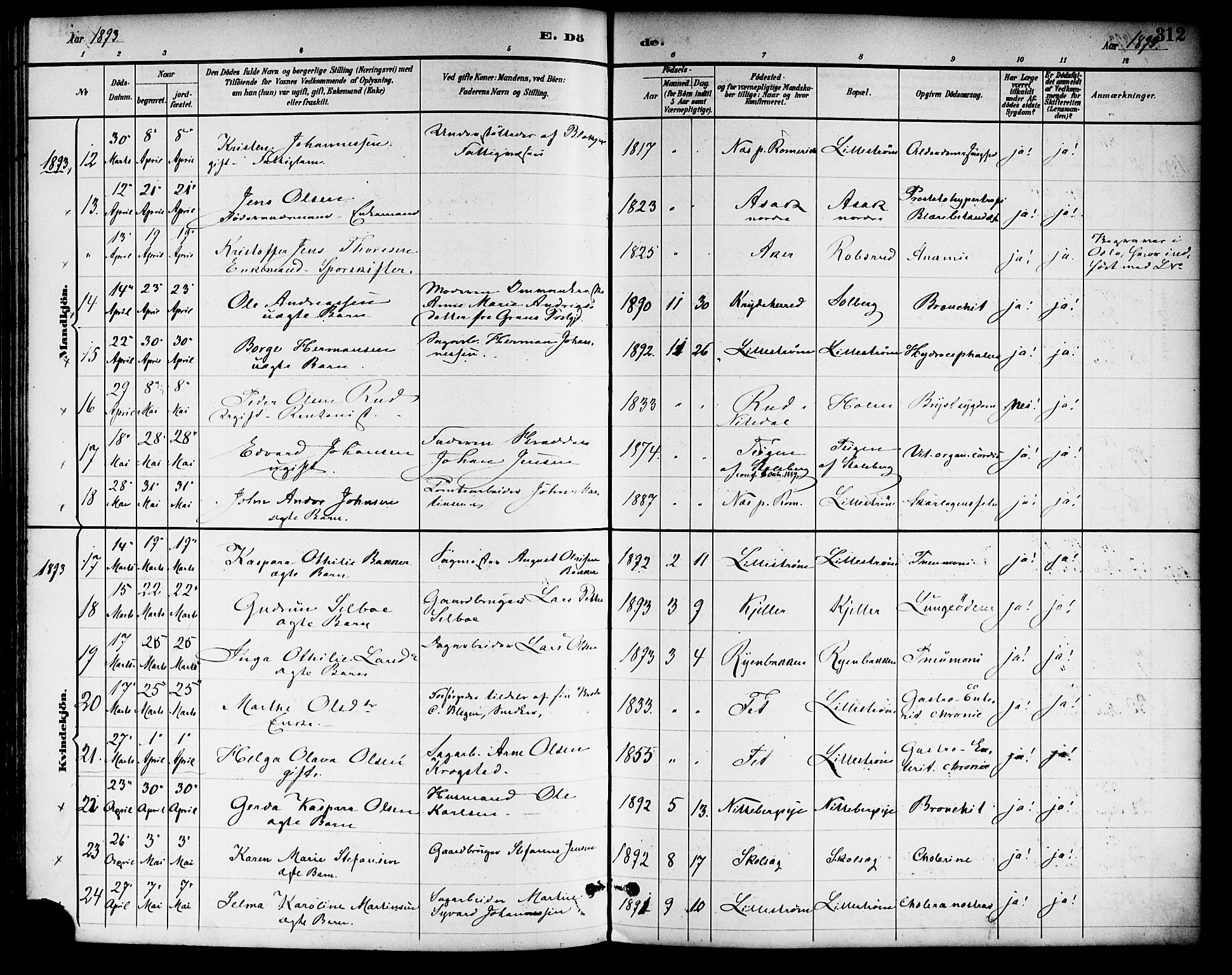 Skedsmo prestekontor Kirkebøker, AV/SAO-A-10033a/F/Fa/L0014: Parish register (official) no. I 14, 1892-1901, p. 312