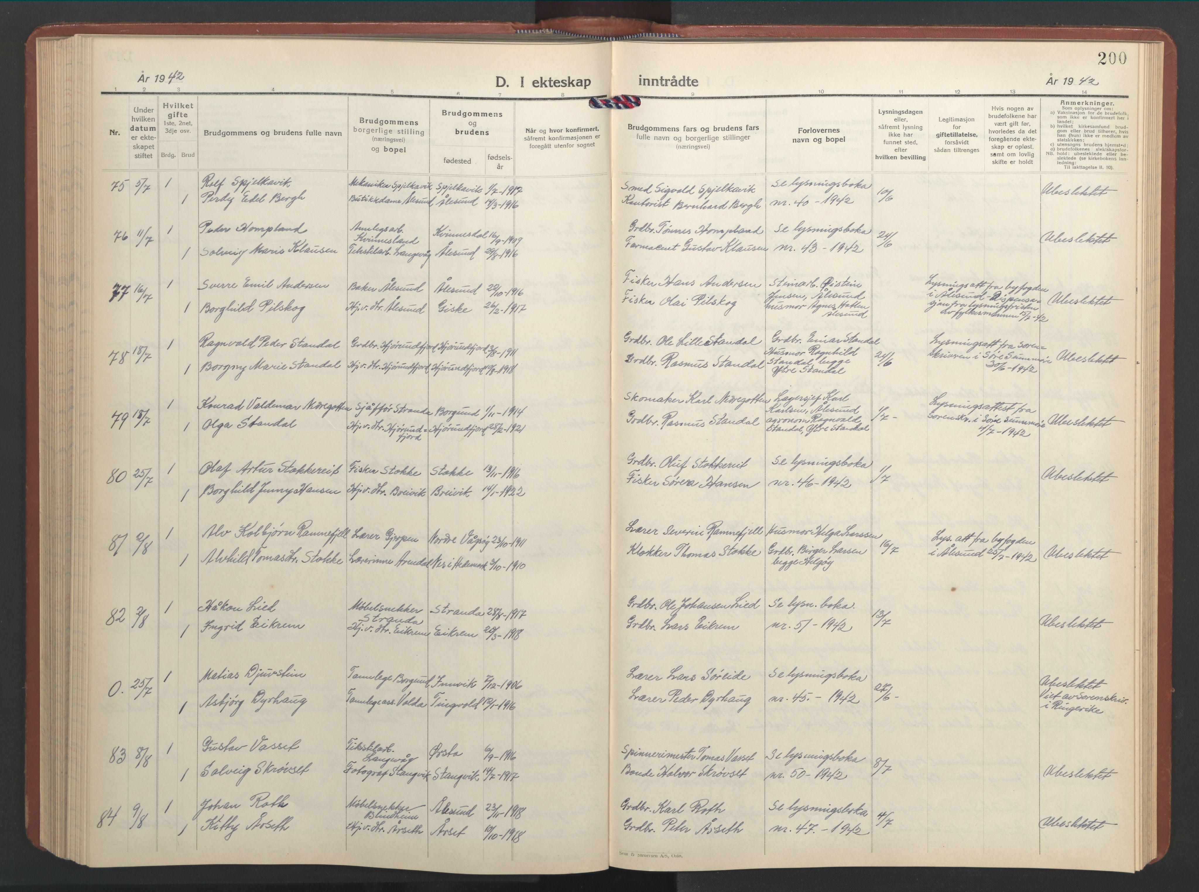 Ministerialprotokoller, klokkerbøker og fødselsregistre - Møre og Romsdal, SAT/A-1454/528/L0437: Parish register (copy) no. 528C18, 1939-1948, p. 200
