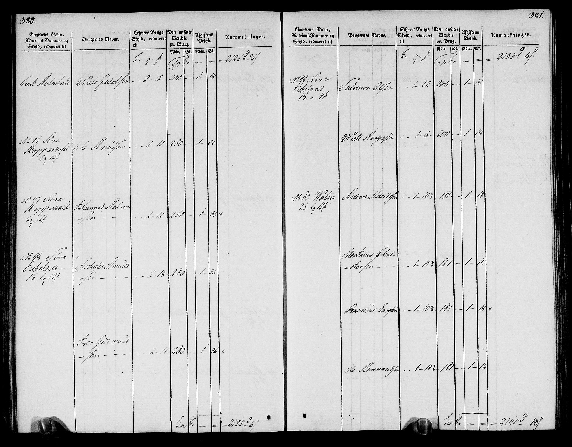 Rentekammeret inntil 1814, Realistisk ordnet avdeling, AV/RA-EA-4070/N/Ne/Nea/L0113: Nordhordland og Voss fogderi. Oppebørselsregister, 1803-1804, p. 197