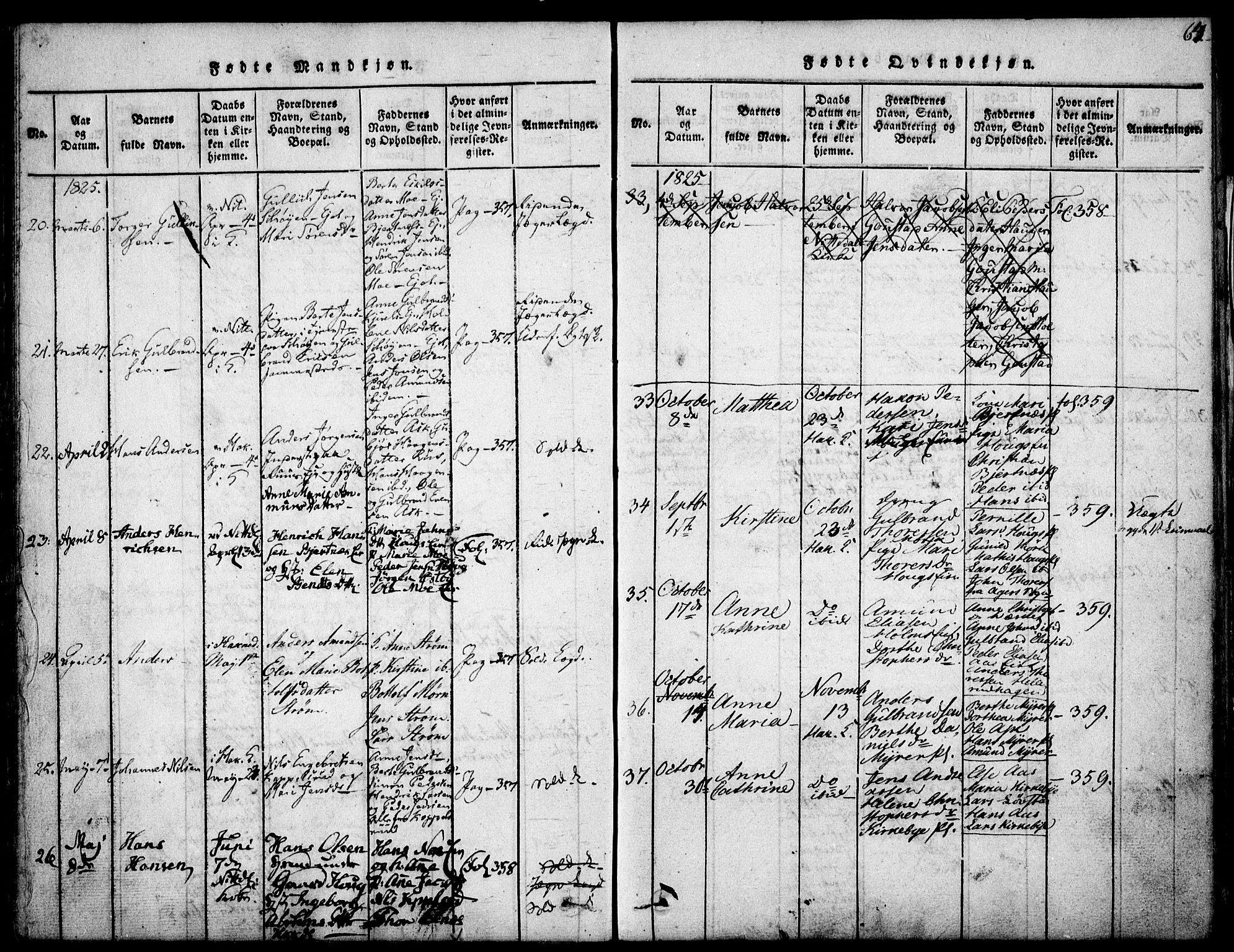 Nittedal prestekontor Kirkebøker, AV/SAO-A-10365a/F/Fa/L0003: Parish register (official) no. I 3, 1814-1836, p. 64