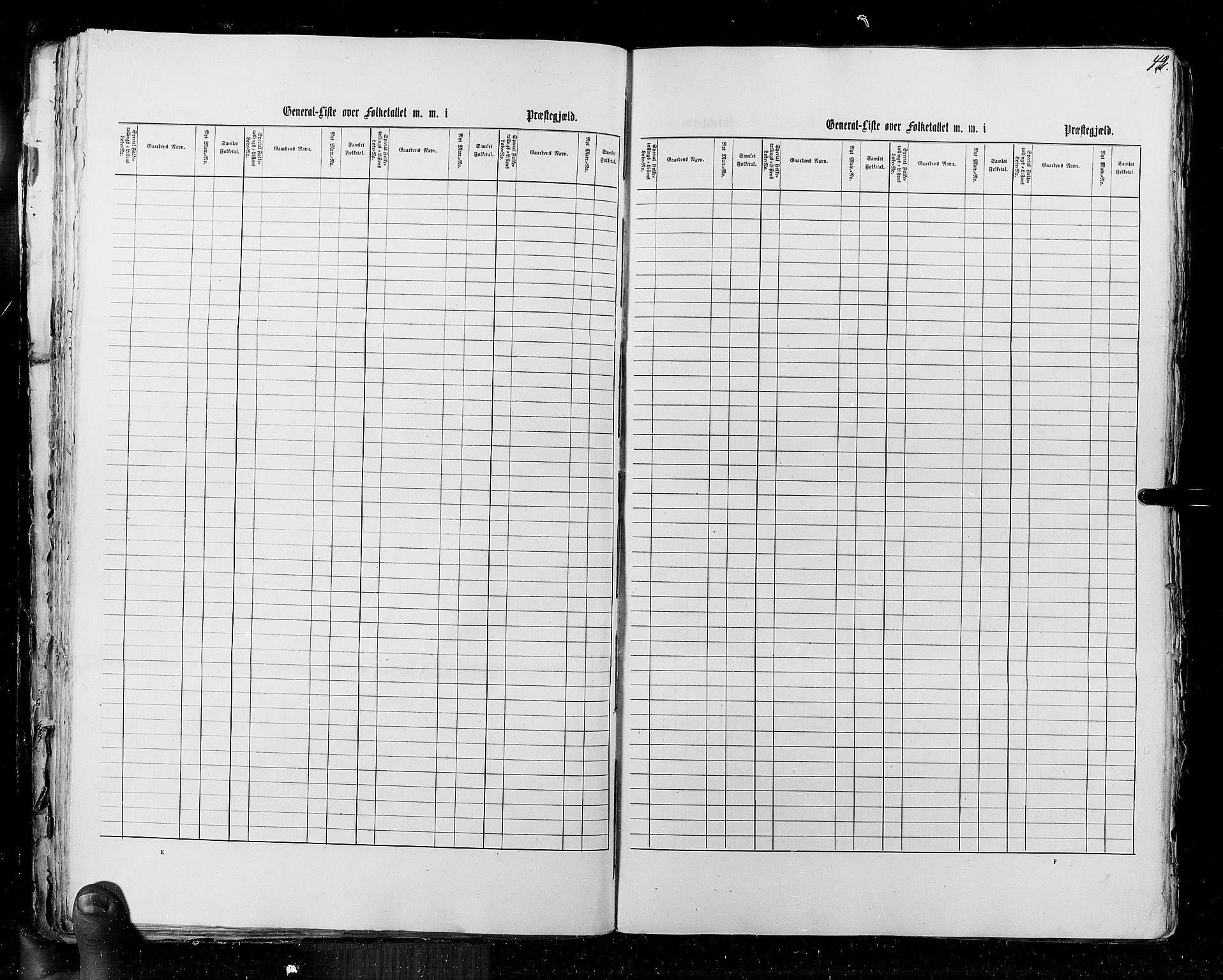 RA, Census 1855, vol. 5: Nordre Bergenhus amt, Romsdal amt og Søndre Trondhjem amt, 1855, p. 42