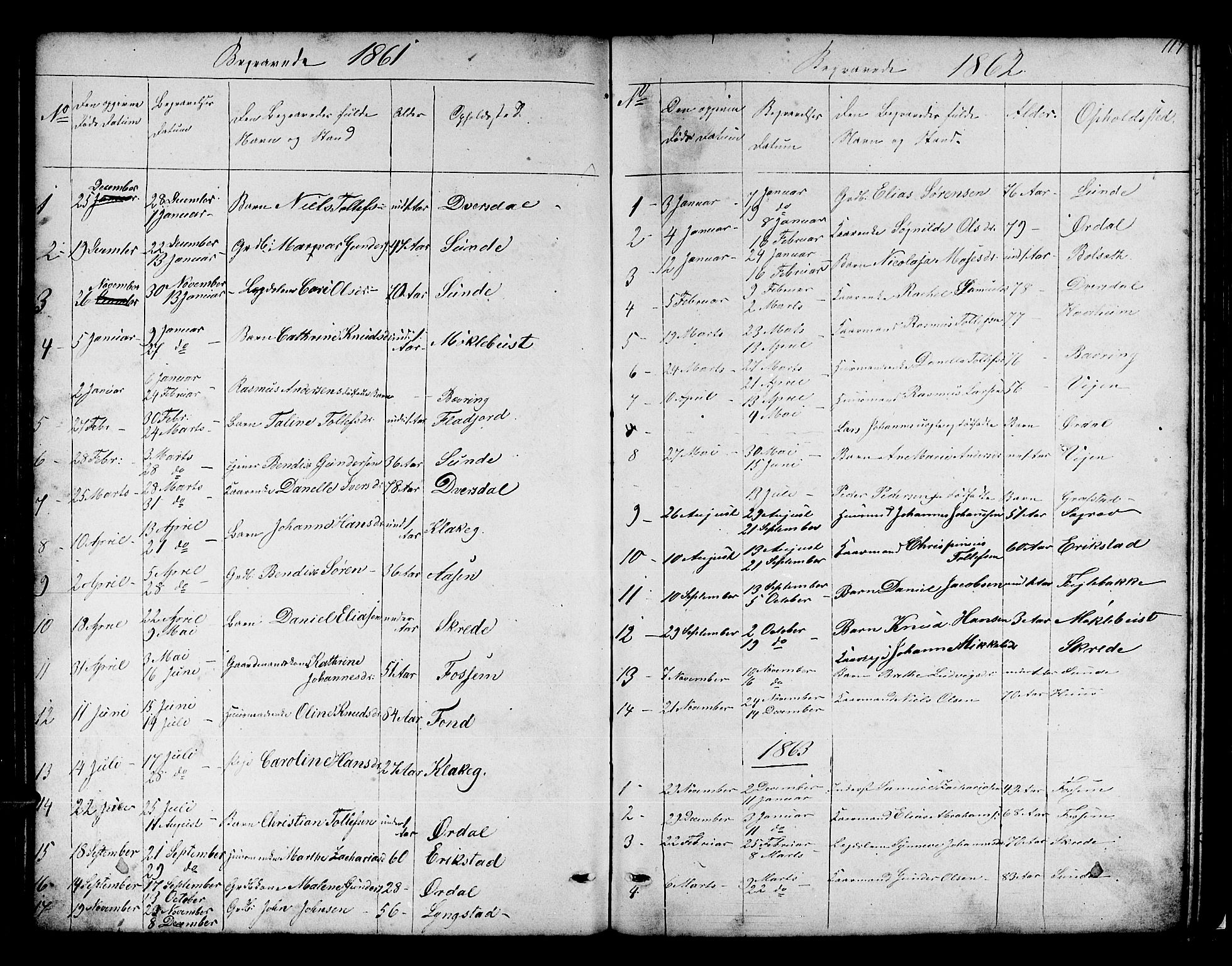 Jølster sokneprestembete, SAB/A-80701/H/Hab/Habb/L0001: Parish register (copy) no. B 1, 1853-1887, p. 117