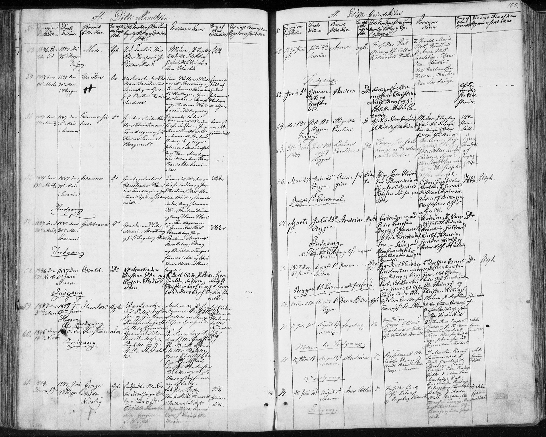 Modum kirkebøker, SAKO/A-234/F/Fa/L0007: Parish register (official) no. 7, 1841-1850, p. 100