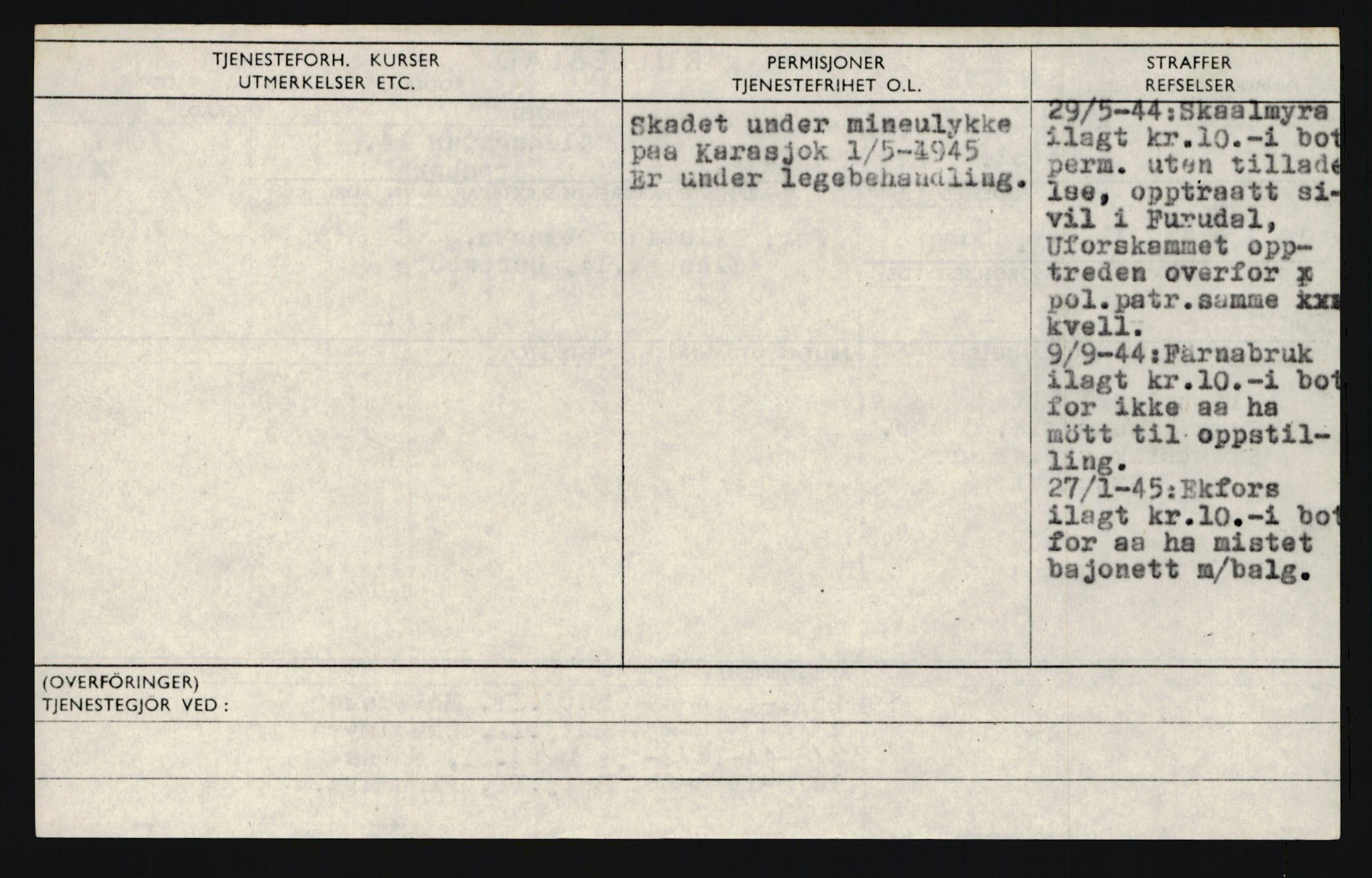 Forsvaret, Troms infanteriregiment nr. 16, AV/RA-RAFA-3146/P/Pa/L0024/0003: Rulleblad / Rulleblad for regimentets menige mannskaper, årsklasse 1942, 1942, p. 217