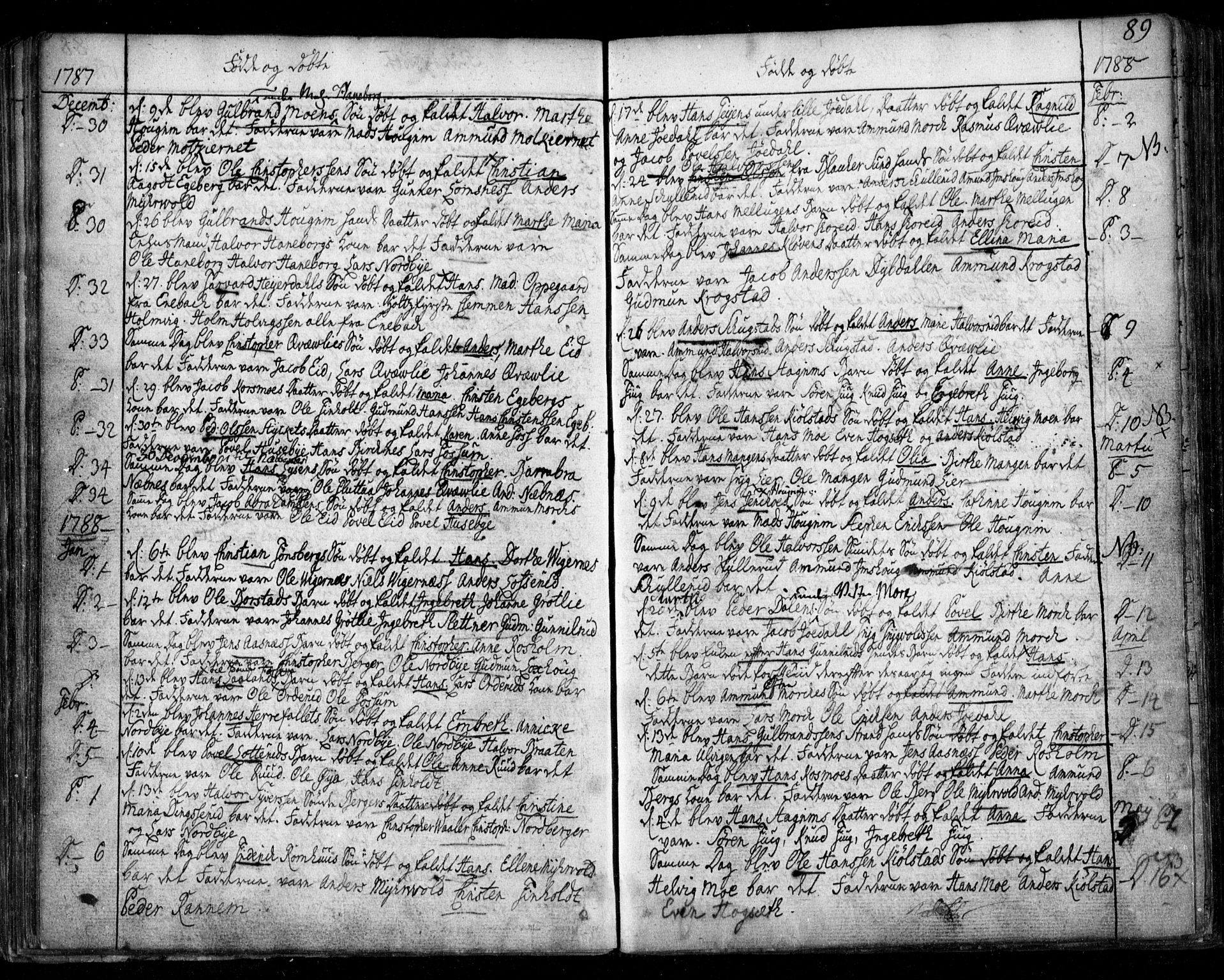 Aurskog prestekontor Kirkebøker, SAO/A-10304a/F/Fa/L0003: Parish register (official) no. I 3, 1767-1807, p. 89