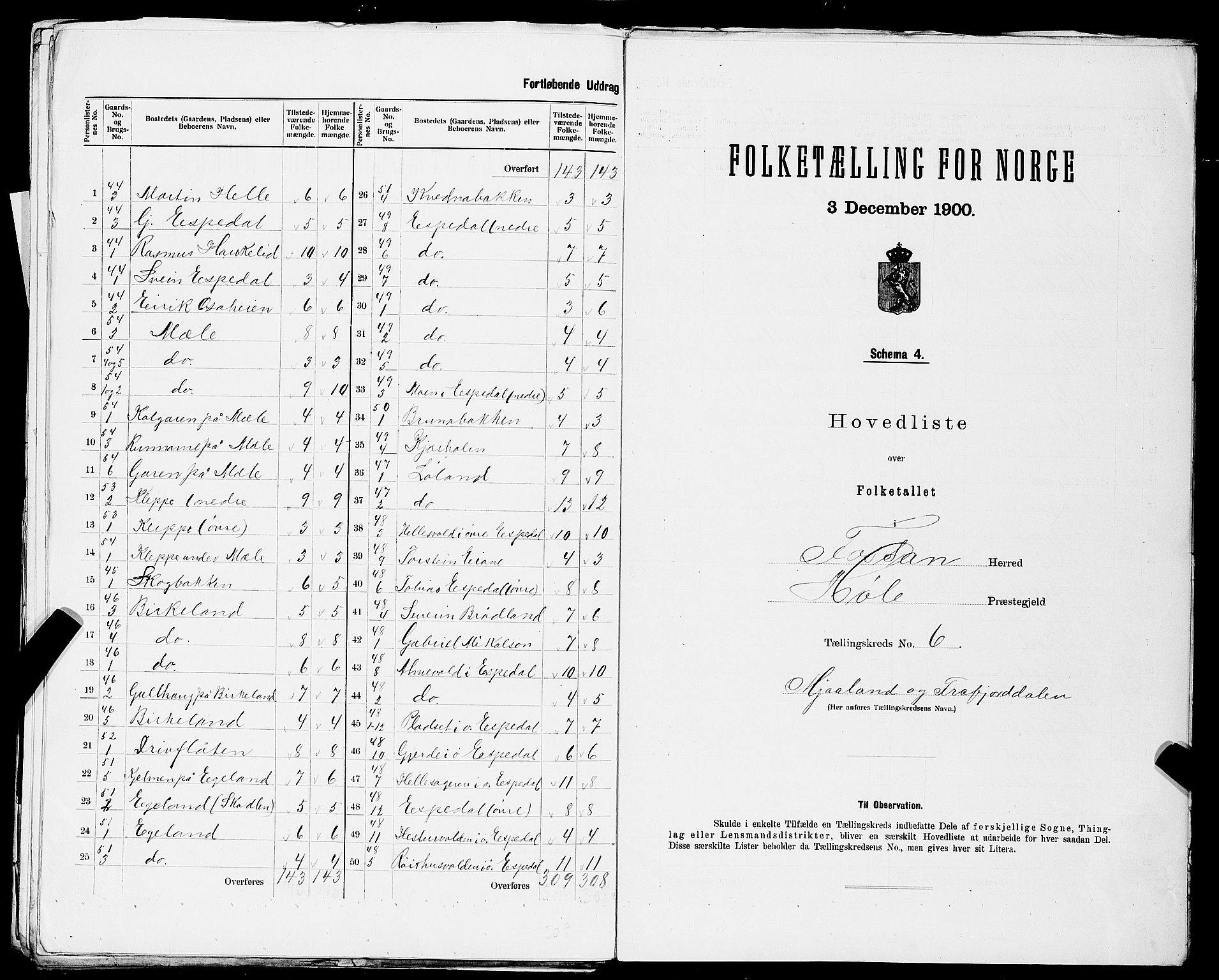 SAST, 1900 census for Forsand, 1900, p. 17