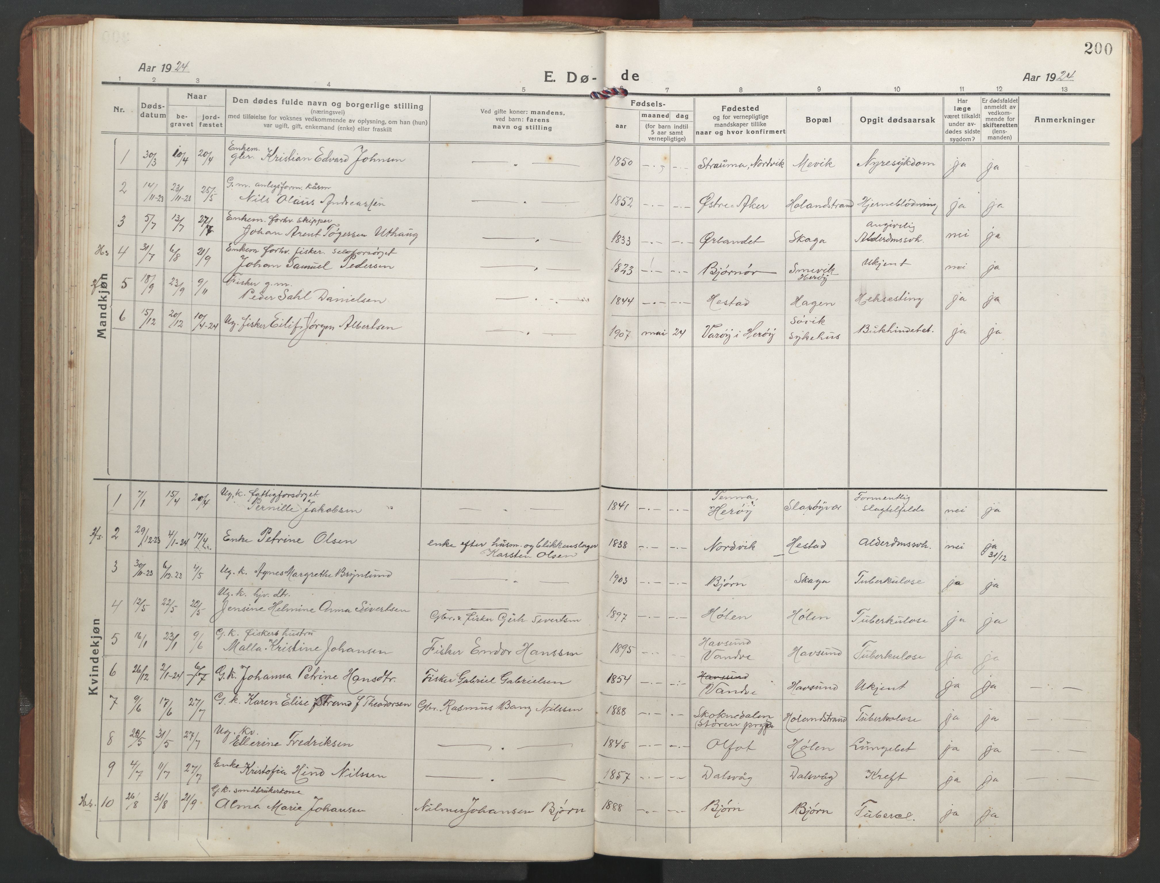Ministerialprotokoller, klokkerbøker og fødselsregistre - Nordland, SAT/A-1459/836/L0539: Parish register (copy) no. 836C03, 1917-1949, p. 200