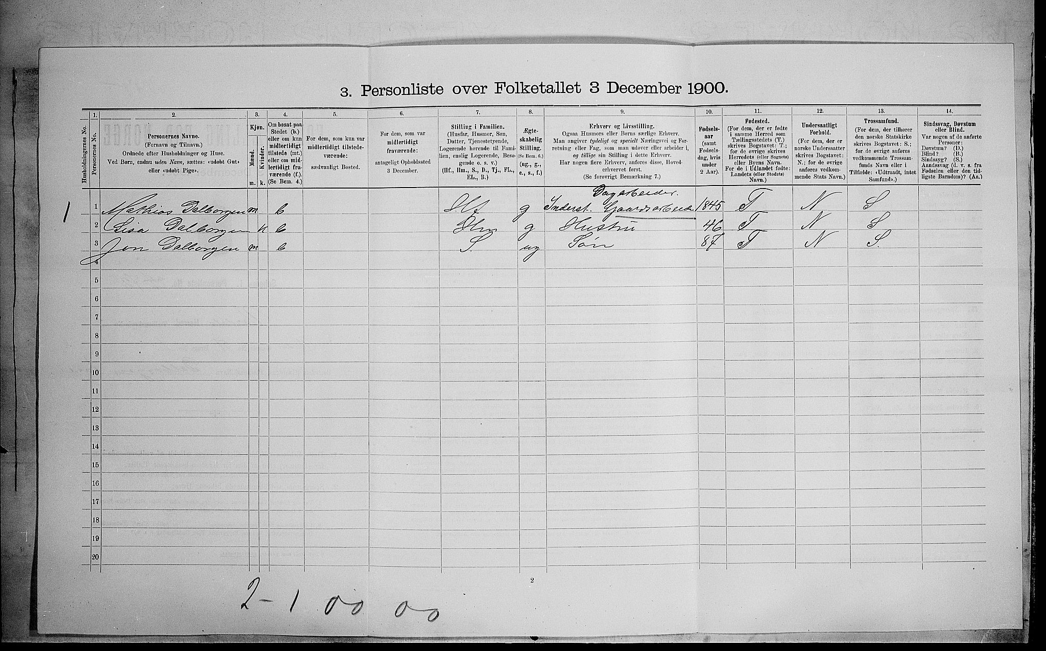 SAH, 1900 census for Vardal, 1900, p. 896