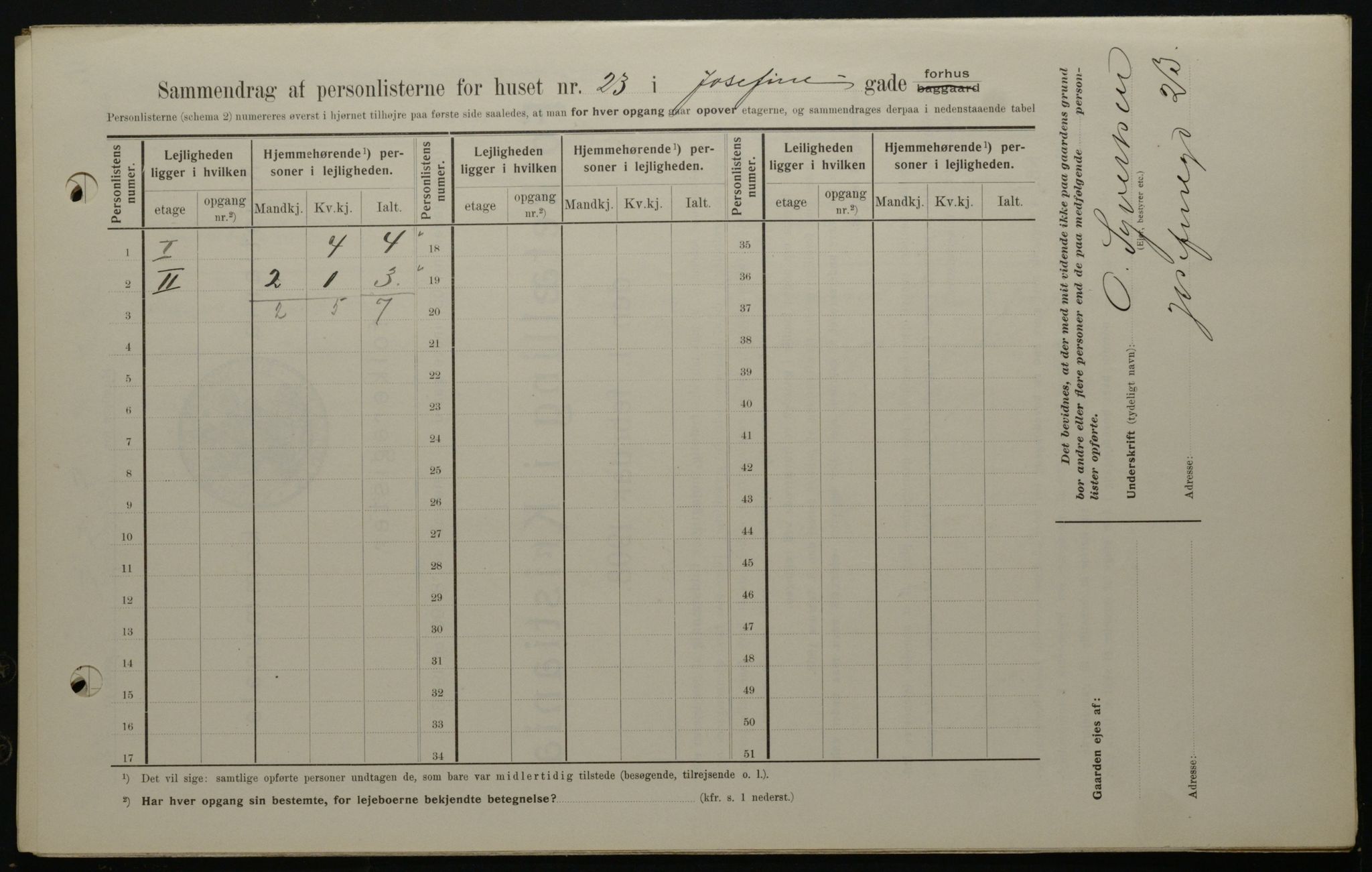 OBA, Municipal Census 1908 for Kristiania, 1908, p. 42425