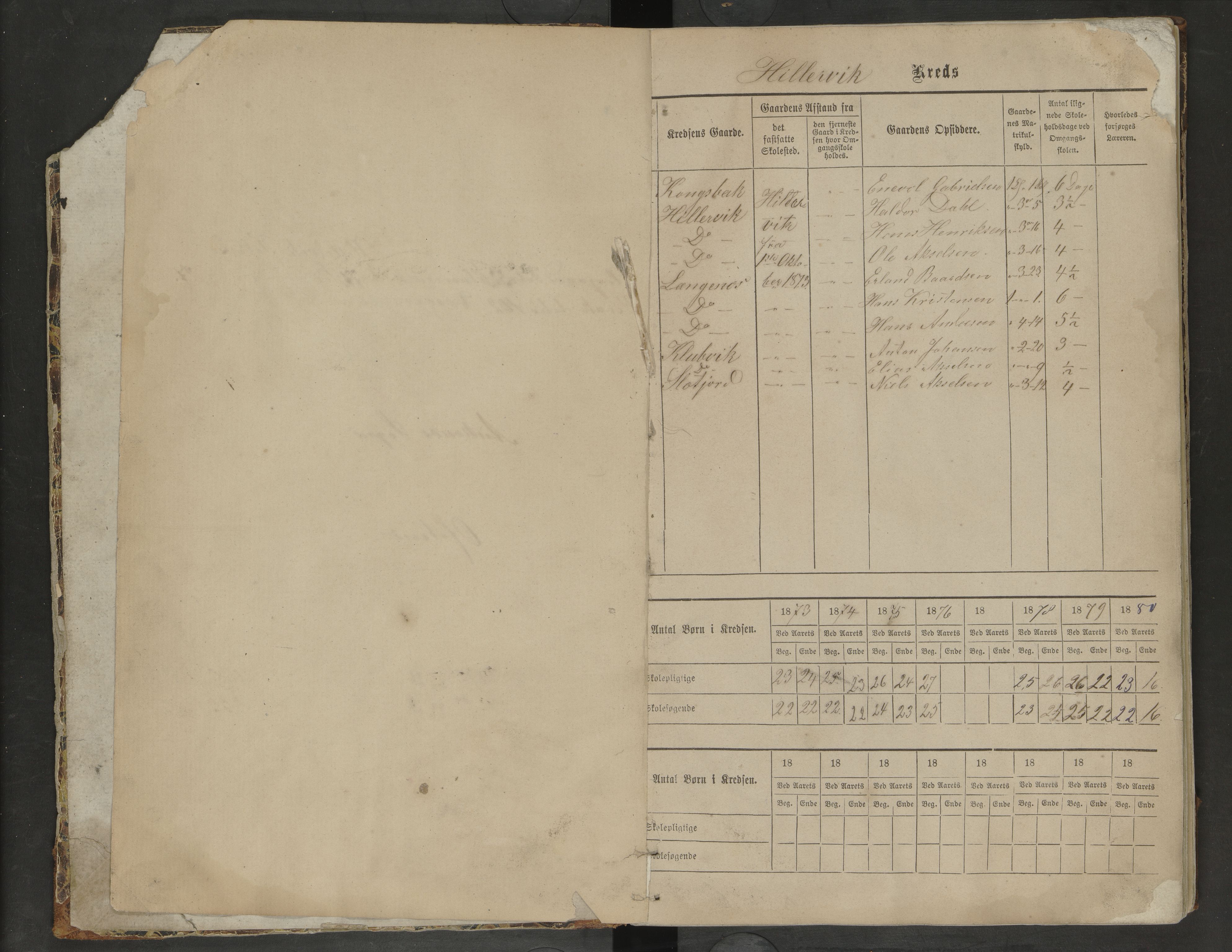 Ankenes kommune.Ymse skolekretser, AIN/K-18550.510.01/F/Fa/L0002: Elvegård/Hillevik/Lengenes/Sørskjomen/Veggen/Vidrak, 1873-1888