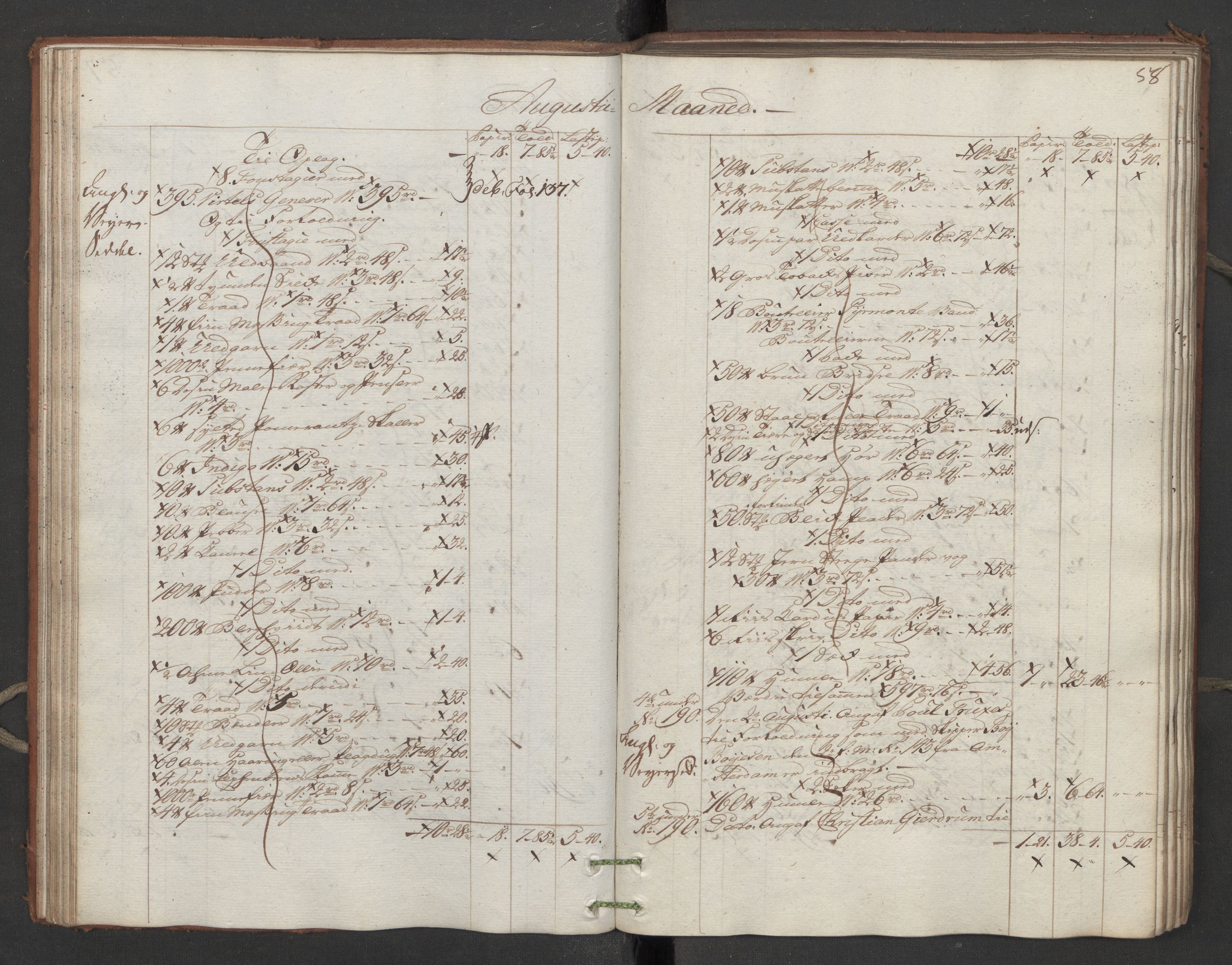 Generaltollkammeret, tollregnskaper, AV/RA-EA-5490/R16/L0107/0001: Tollregnskaper Kristiansand / Inngående hovedtollbok, 1788, p. 57b-58a