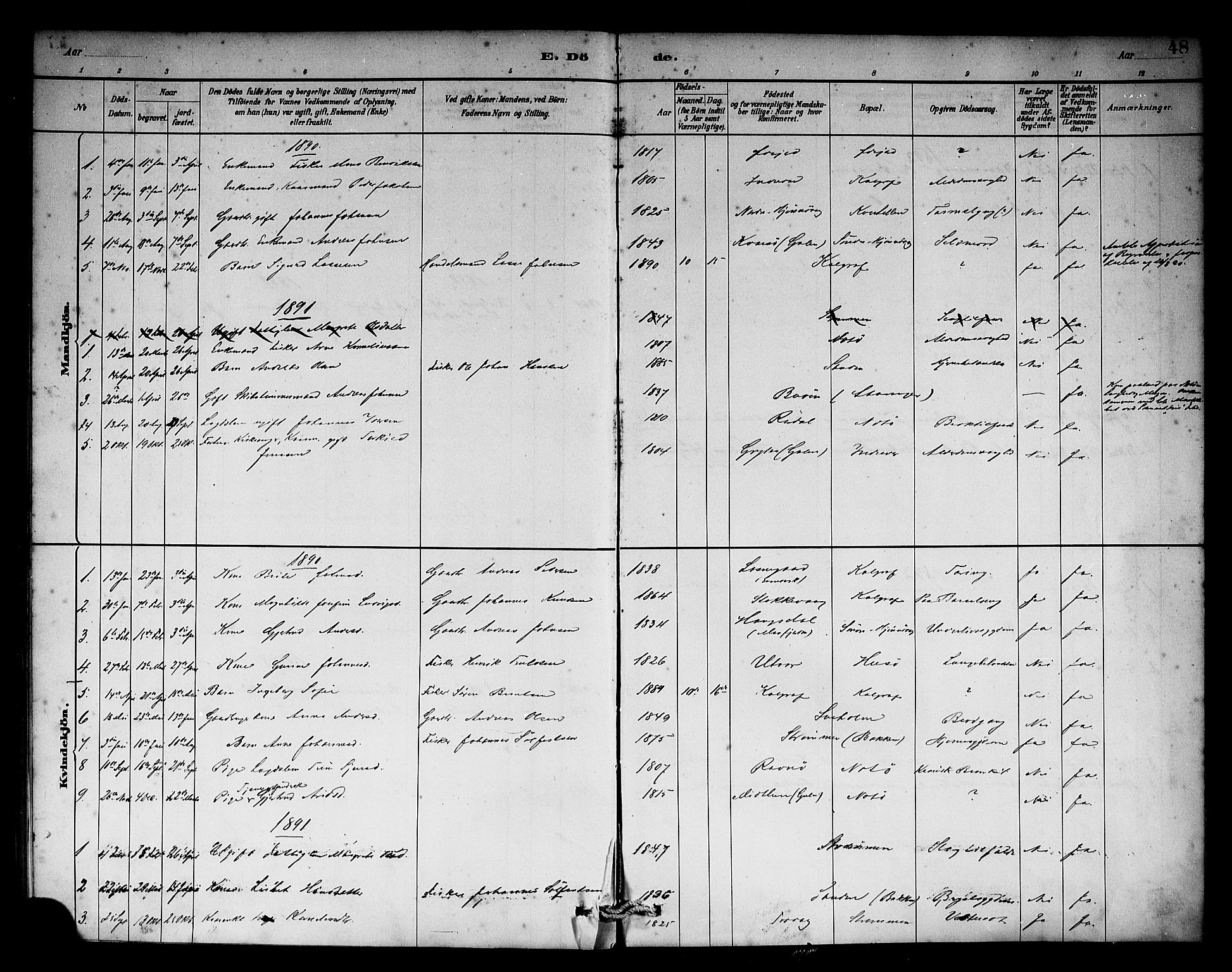 Solund sokneprestembete, AV/SAB-A-81401: Parish register (official) no. C 1, 1881-1896, p. 48