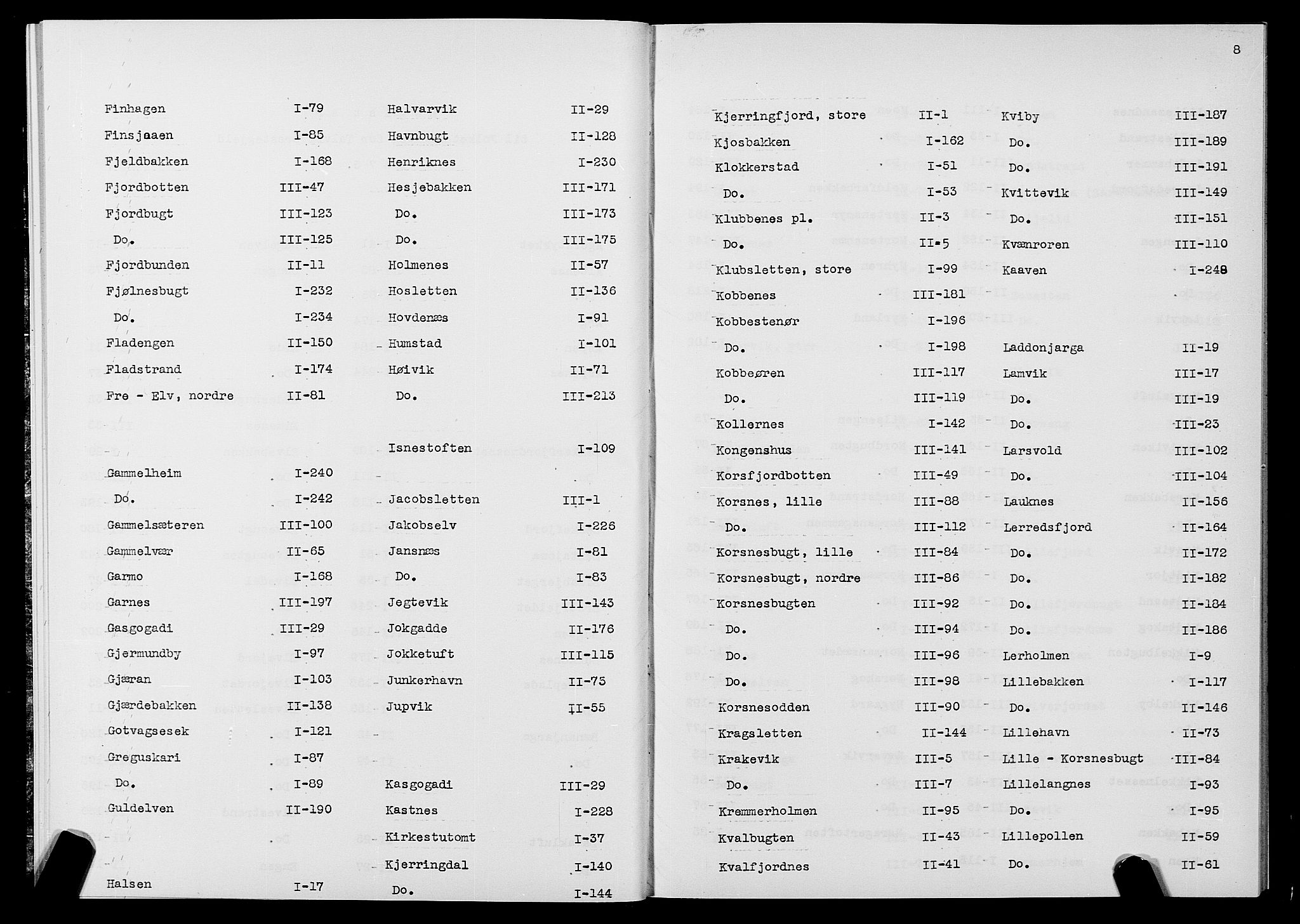 SATØ, 1875 census for 2013P Talvik, 1875, p. 8