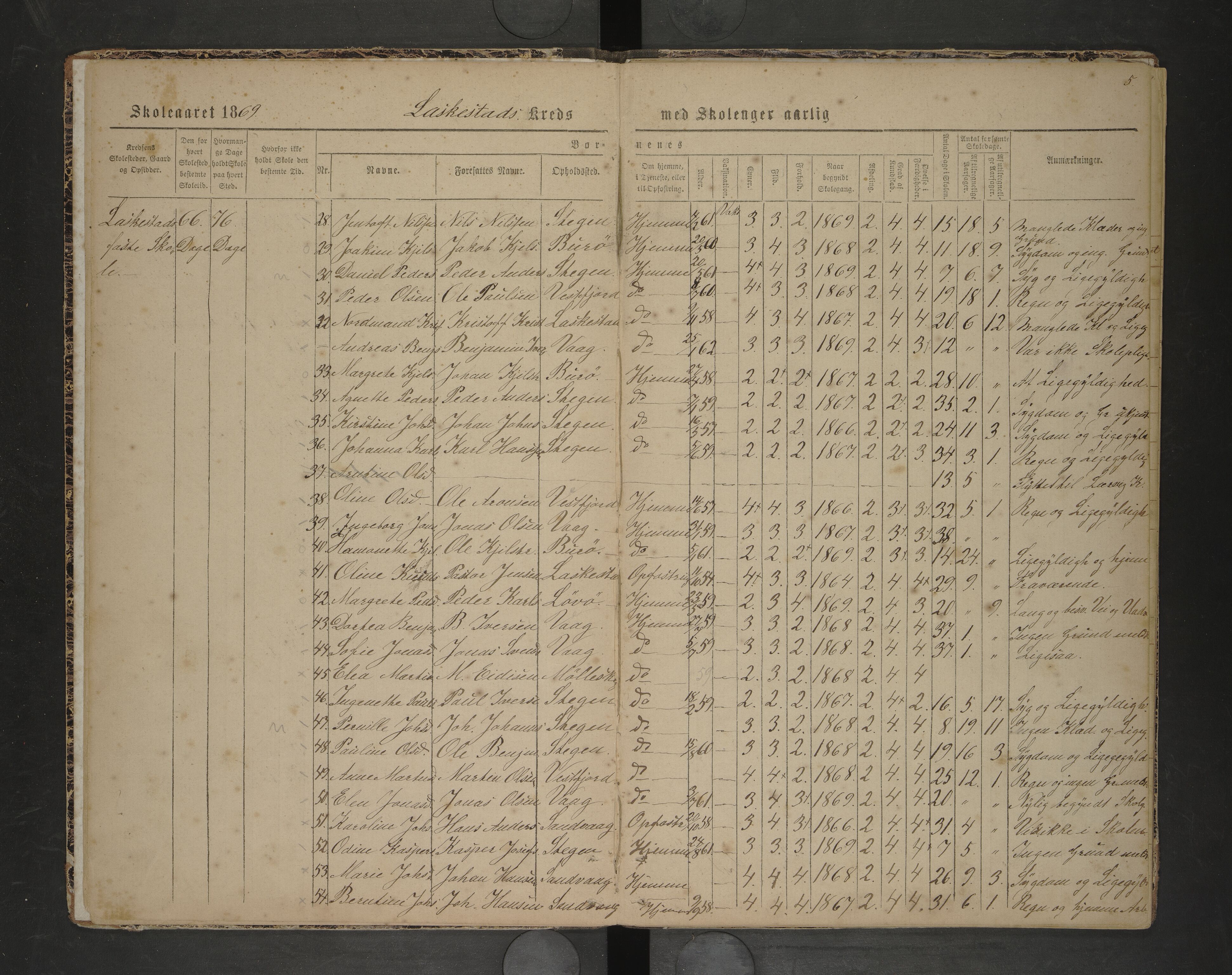 Steigen kommune. Ymse skolekretser, AIN/K-18480.510.01/F/Fc/L0028: Berg/Bø/Lakestad, 1869-1872