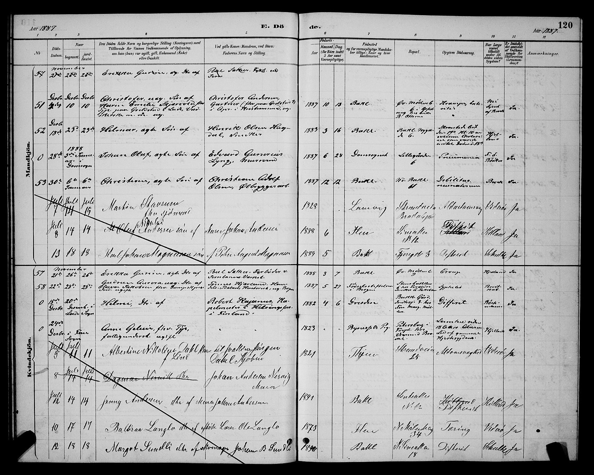 Ministerialprotokoller, klokkerbøker og fødselsregistre - Sør-Trøndelag, AV/SAT-A-1456/604/L0223: Parish register (copy) no. 604C06, 1886-1897, p. 120