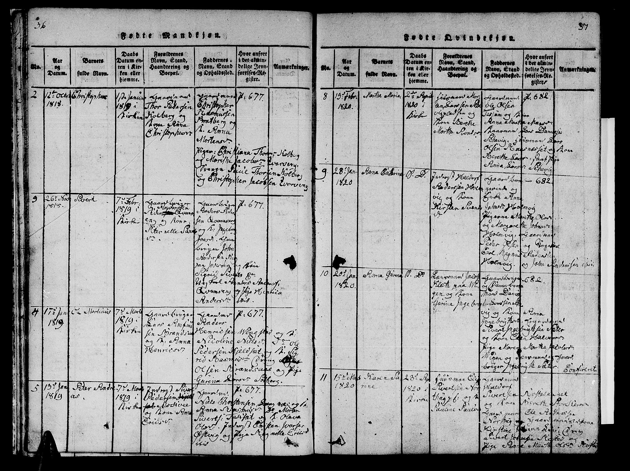 Ministerialprotokoller, klokkerbøker og fødselsregistre - Nord-Trøndelag, SAT/A-1458/741/L0400: Parish register (copy) no. 741C01, 1817-1825, p. 36-37