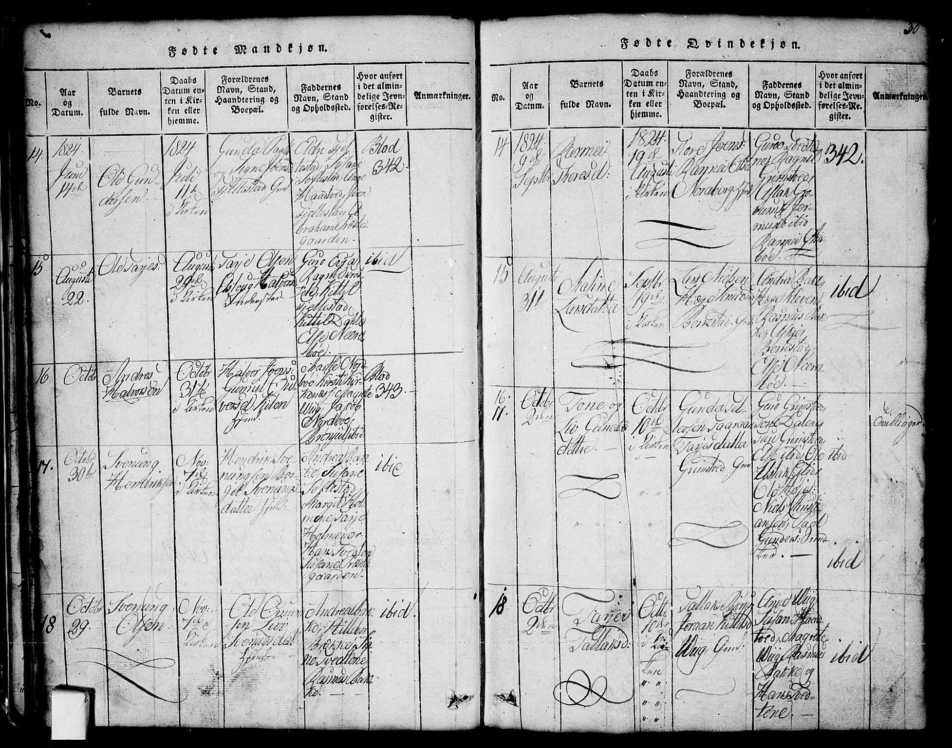 Nissedal kirkebøker, SAKO/A-288/G/Ga/L0001: Parish register (copy) no. I 1, 1814-1860, p. 30