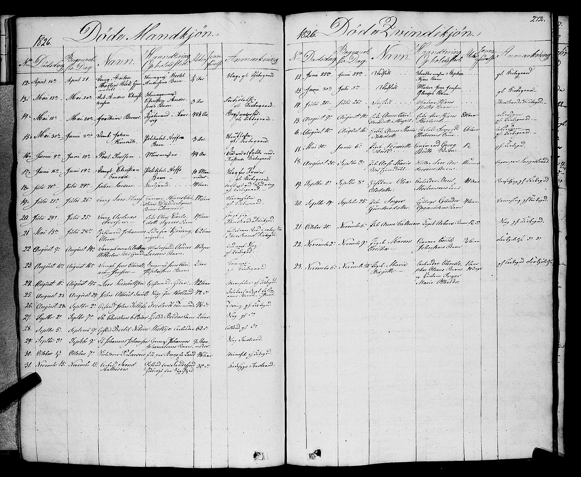 Larvik kirkebøker, AV/SAKO-A-352/F/Fa/L0002: Parish register (official) no. I 2, 1825-1847, p. 272