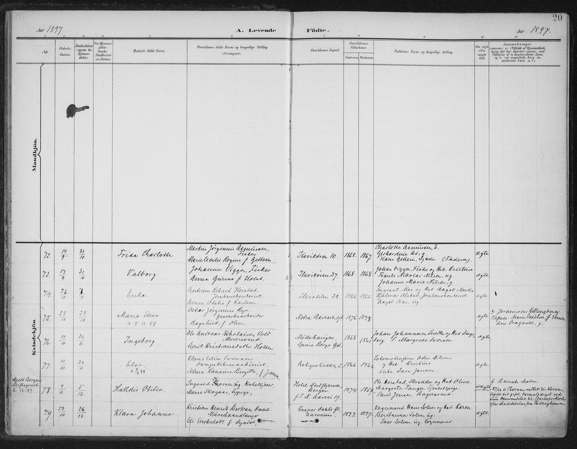 Ministerialprotokoller, klokkerbøker og fødselsregistre - Sør-Trøndelag, SAT/A-1456/603/L0167: Parish register (official) no. 603A06, 1896-1932, p. 20