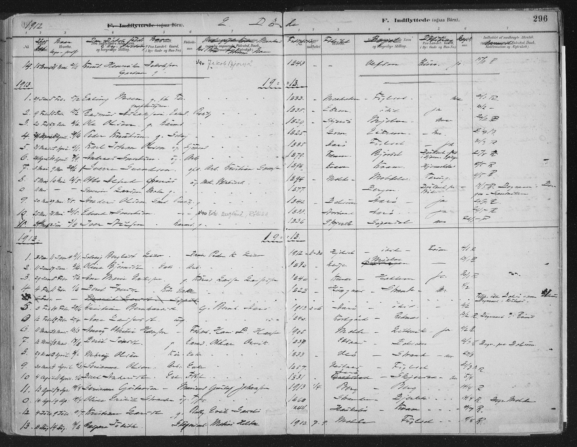 Ministerialprotokoller, klokkerbøker og fødselsregistre - Møre og Romsdal, SAT/A-1454/555/L0658: Parish register (official) no. 555A09, 1887-1917, p. 296