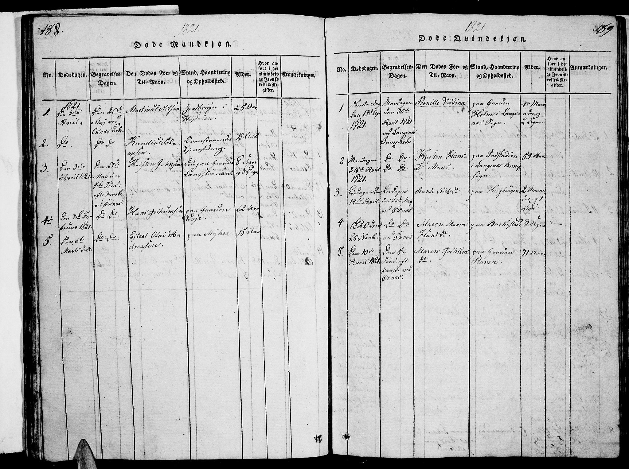 Ministerialprotokoller, klokkerbøker og fødselsregistre - Nordland, AV/SAT-A-1459/893/L1346: Parish register (copy) no. 893C01, 1820-1858, p. 188-189