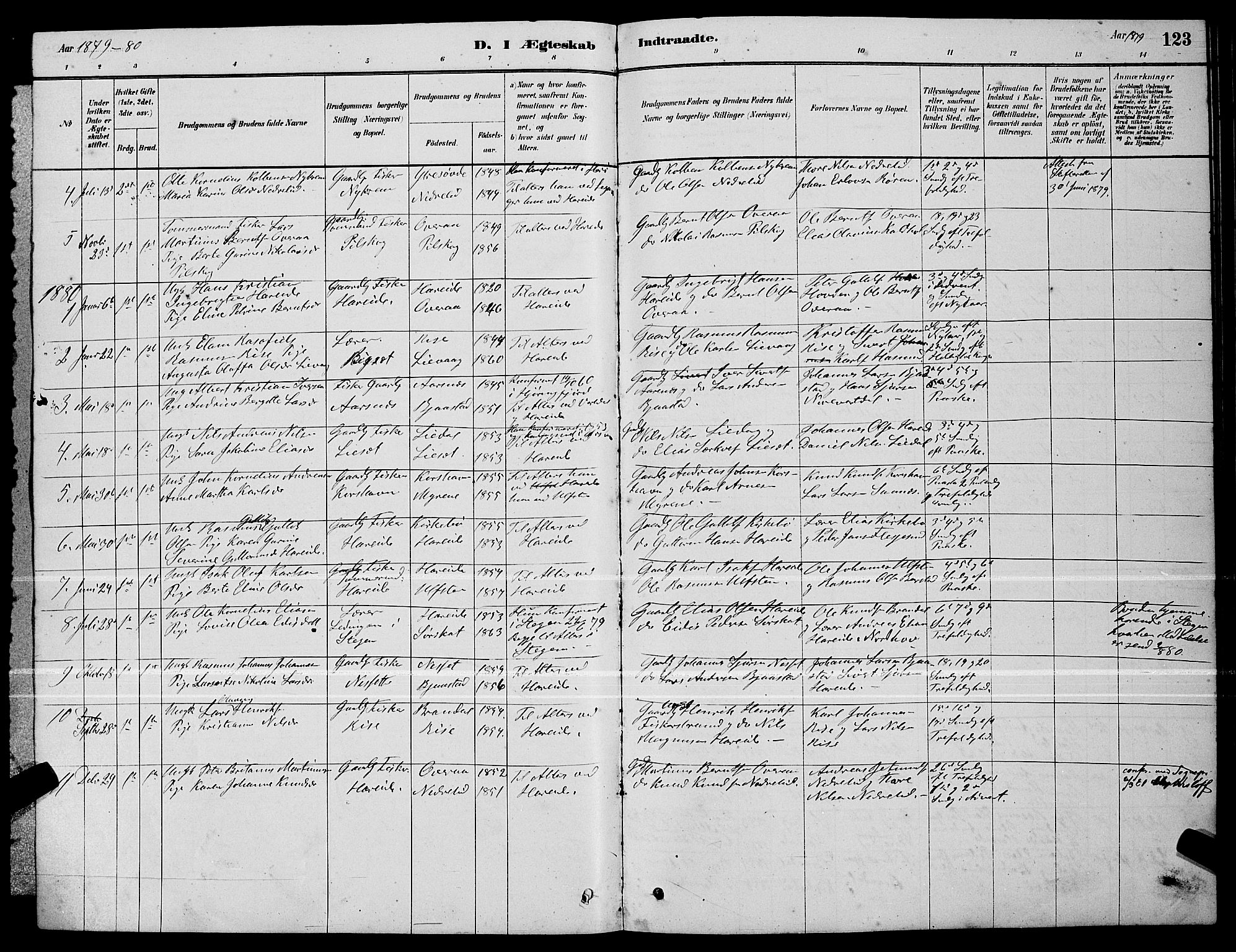 Ministerialprotokoller, klokkerbøker og fødselsregistre - Møre og Romsdal, AV/SAT-A-1454/510/L0125: Parish register (copy) no. 510C02, 1878-1900, p. 123