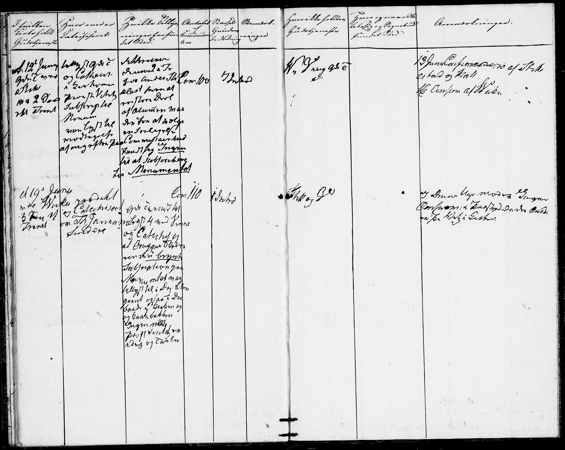 Ministerialprotokoller, klokkerbøker og fødselsregistre - Nord-Trøndelag, AV/SAT-A-1458/723/L0245: Parish register (official) no. 723A14, 1835-1841