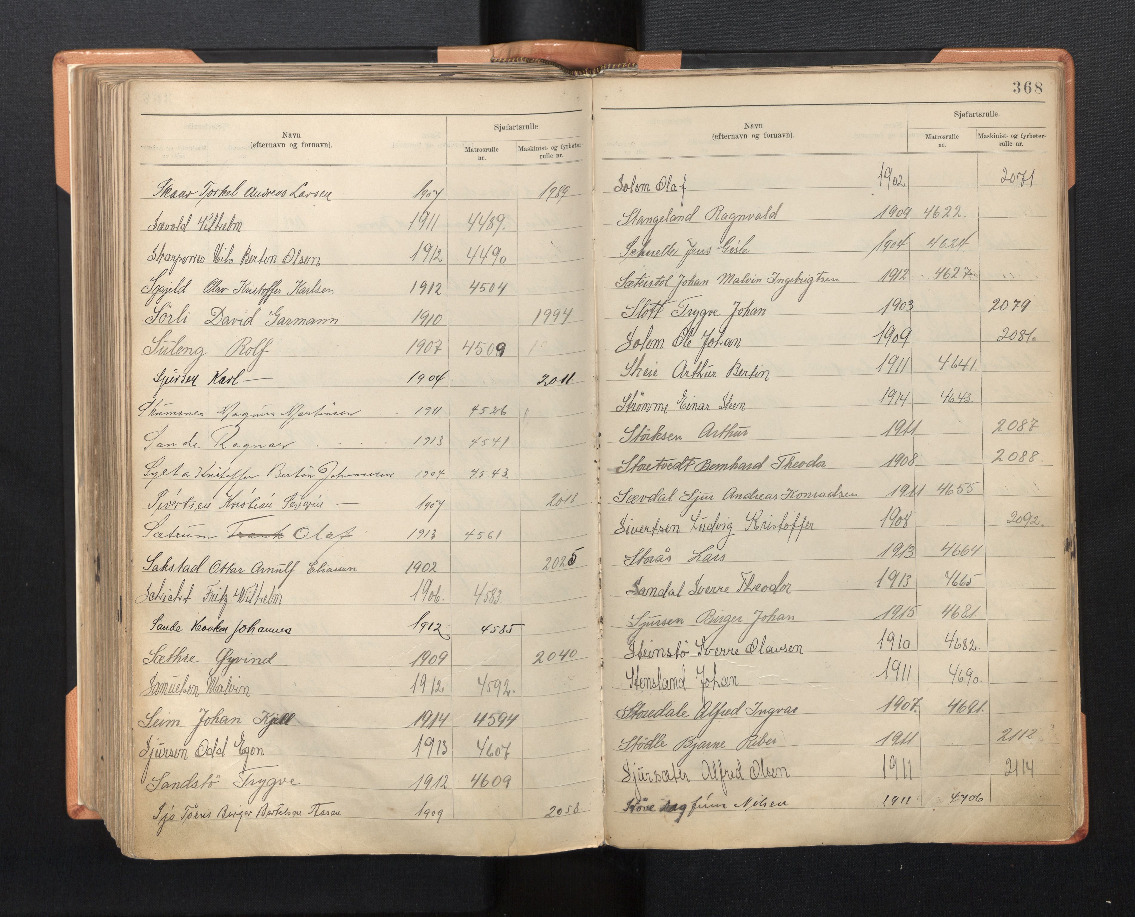 Innrulleringssjefen i Bergen, AV/SAB-A-100050/F/Fa/L0005: Register til sjøfartsrulle, Mønstringssjefen i Bergen, 1926-1948, p. 368