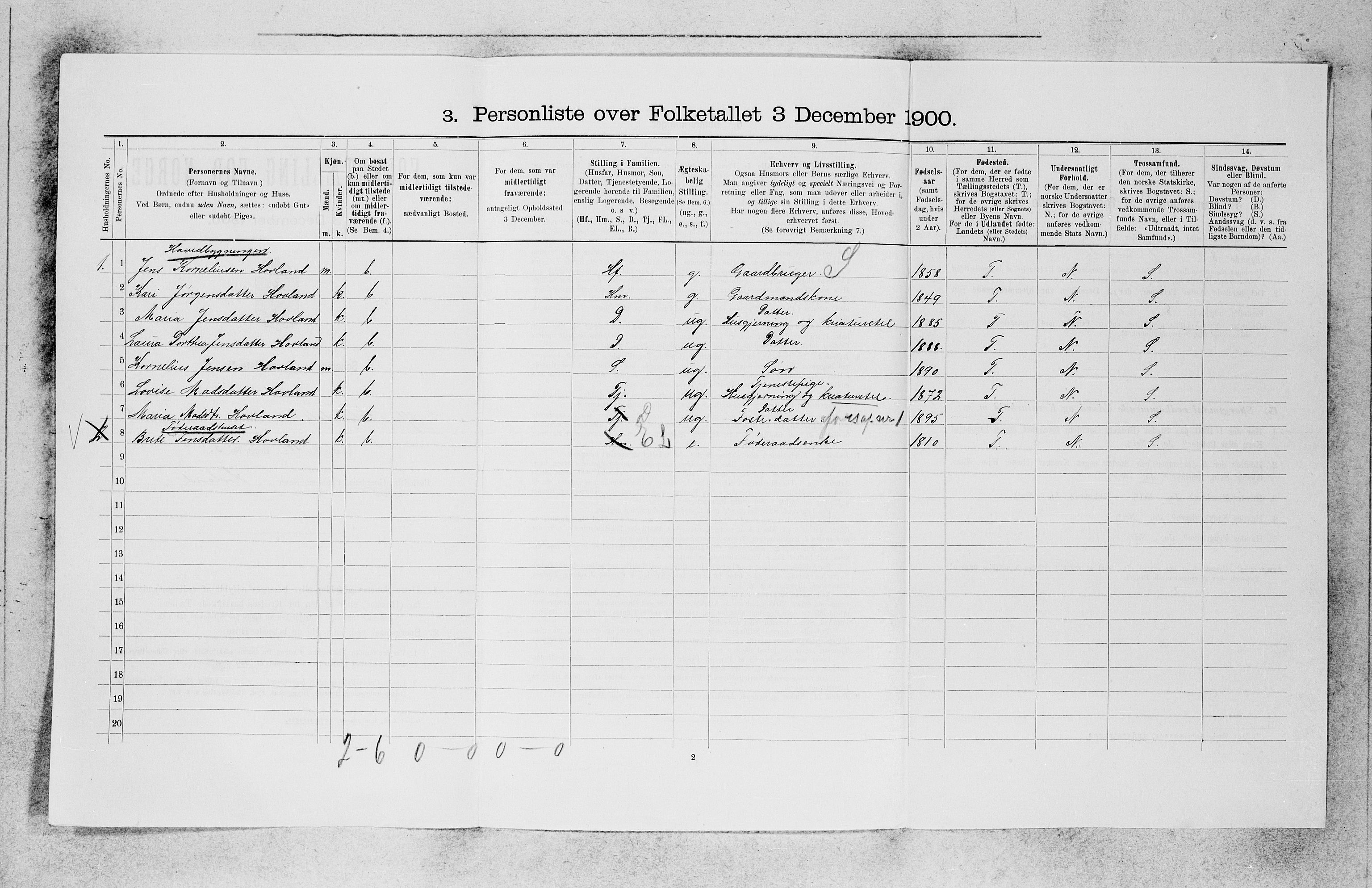 SAB, 1900 census for Ytre Holmedal, 1900, p. 1106