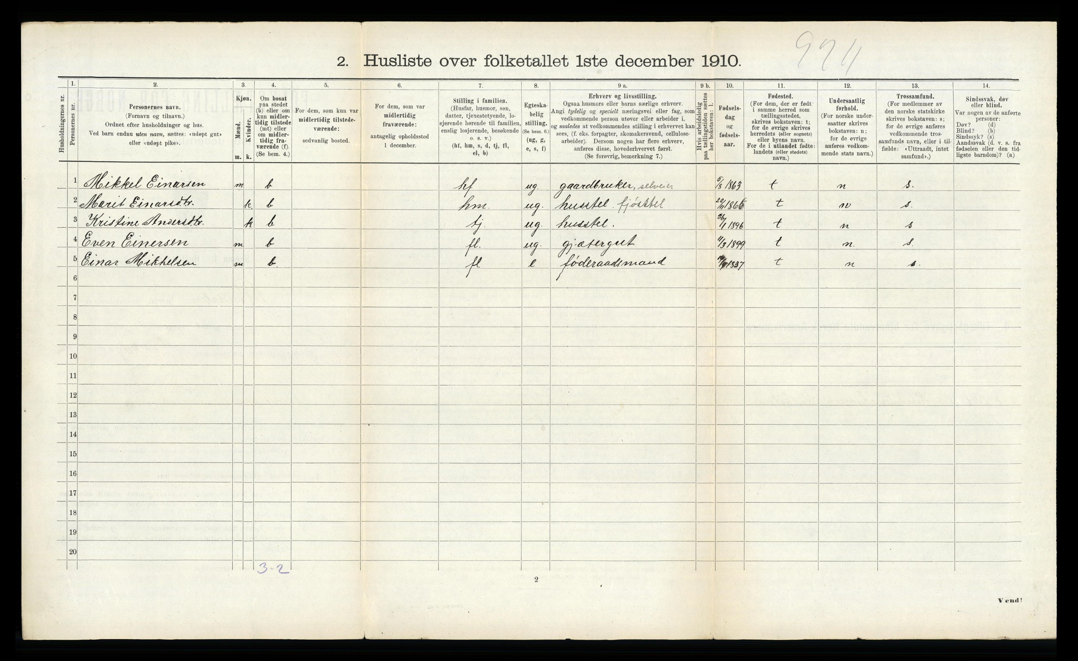 RA, 1910 census for Rindal, 1910, p. 542