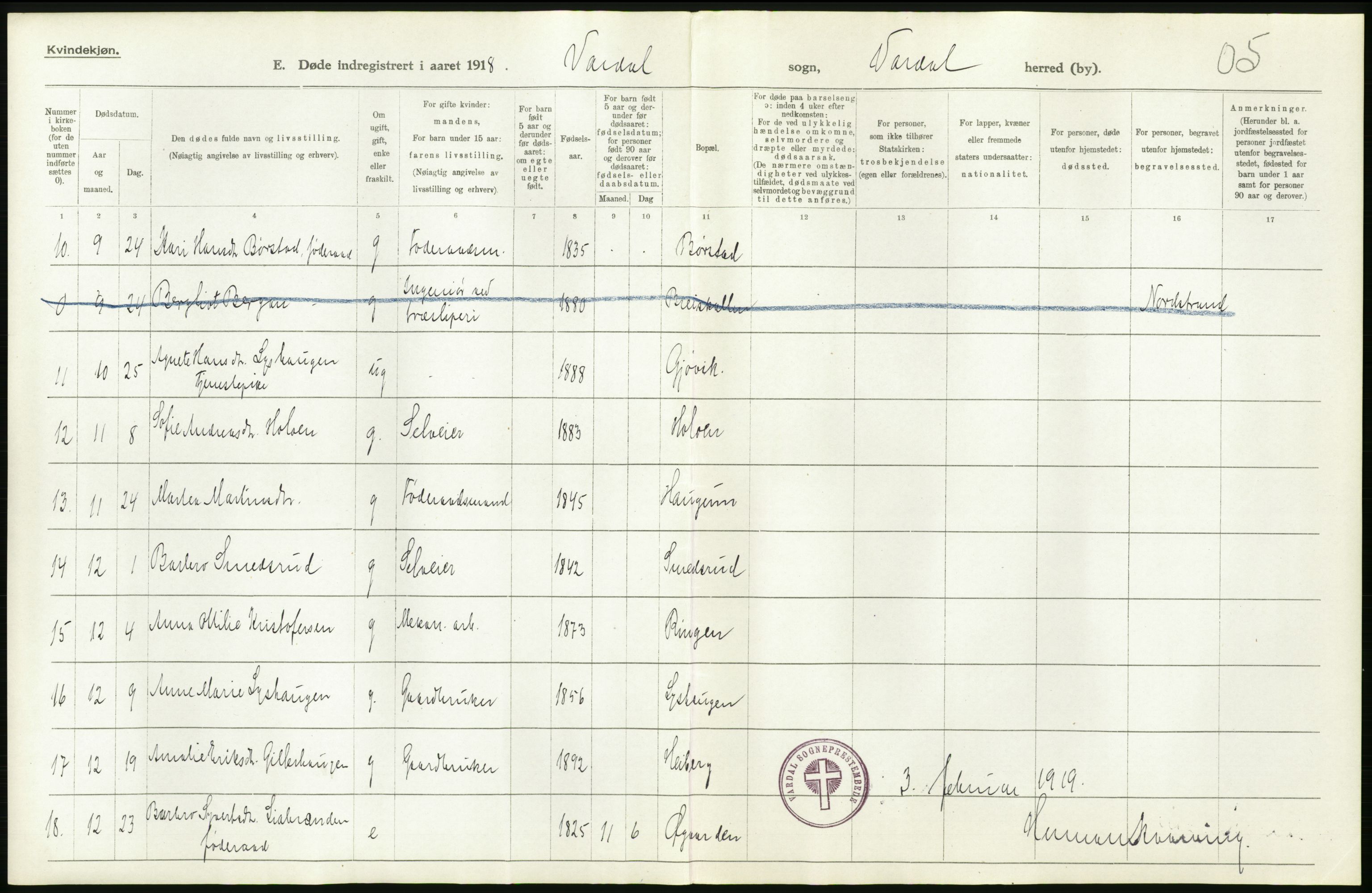 Statistisk sentralbyrå, Sosiodemografiske emner, Befolkning, AV/RA-S-2228/D/Df/Dfb/Dfbh/L0017: Oppland fylke: Døde. Bygder og byer., 1918, p. 488